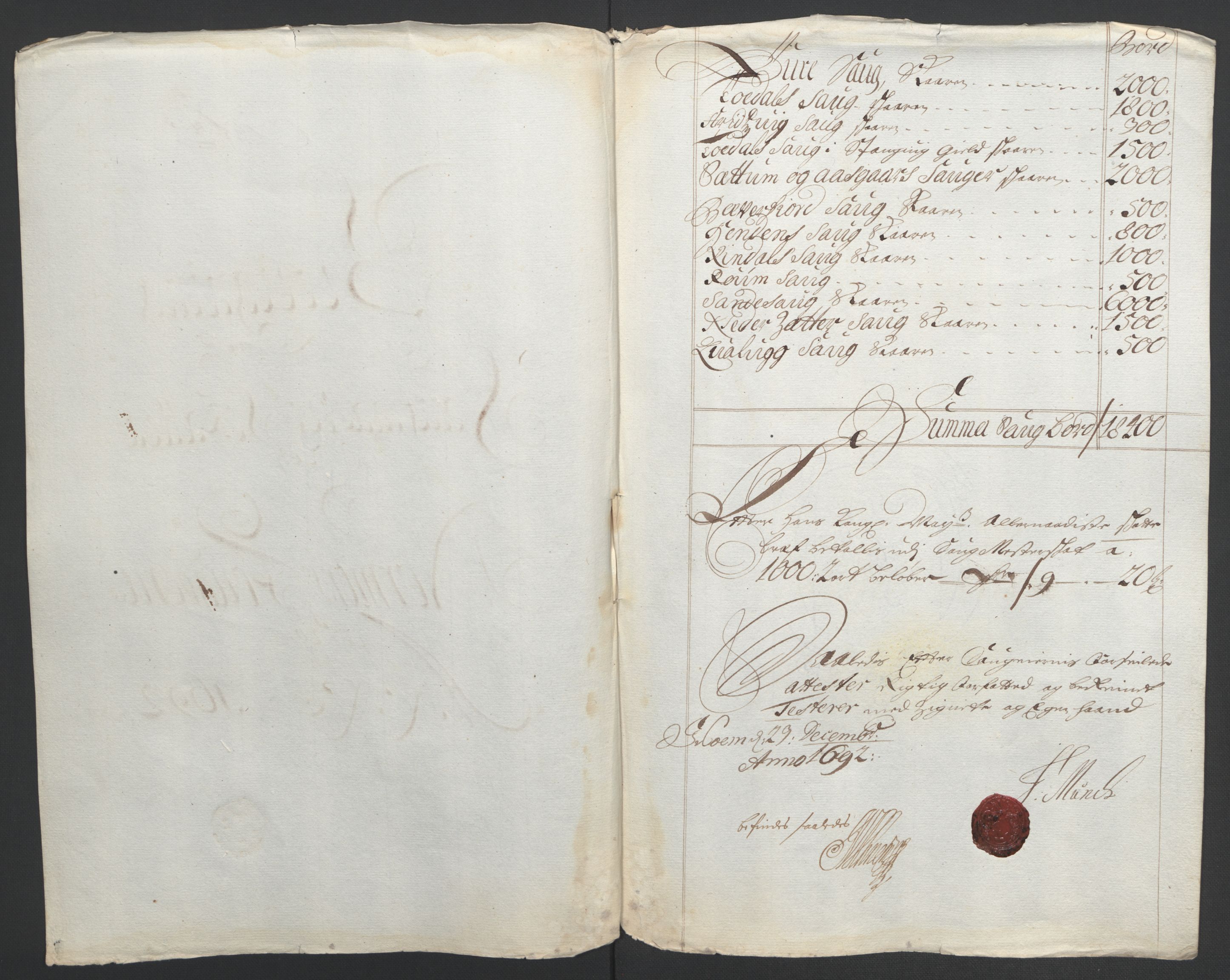 Rentekammeret inntil 1814, Reviderte regnskaper, Fogderegnskap, RA/EA-4092/R56/L3735: Fogderegnskap Nordmøre, 1692-1693, p. 76