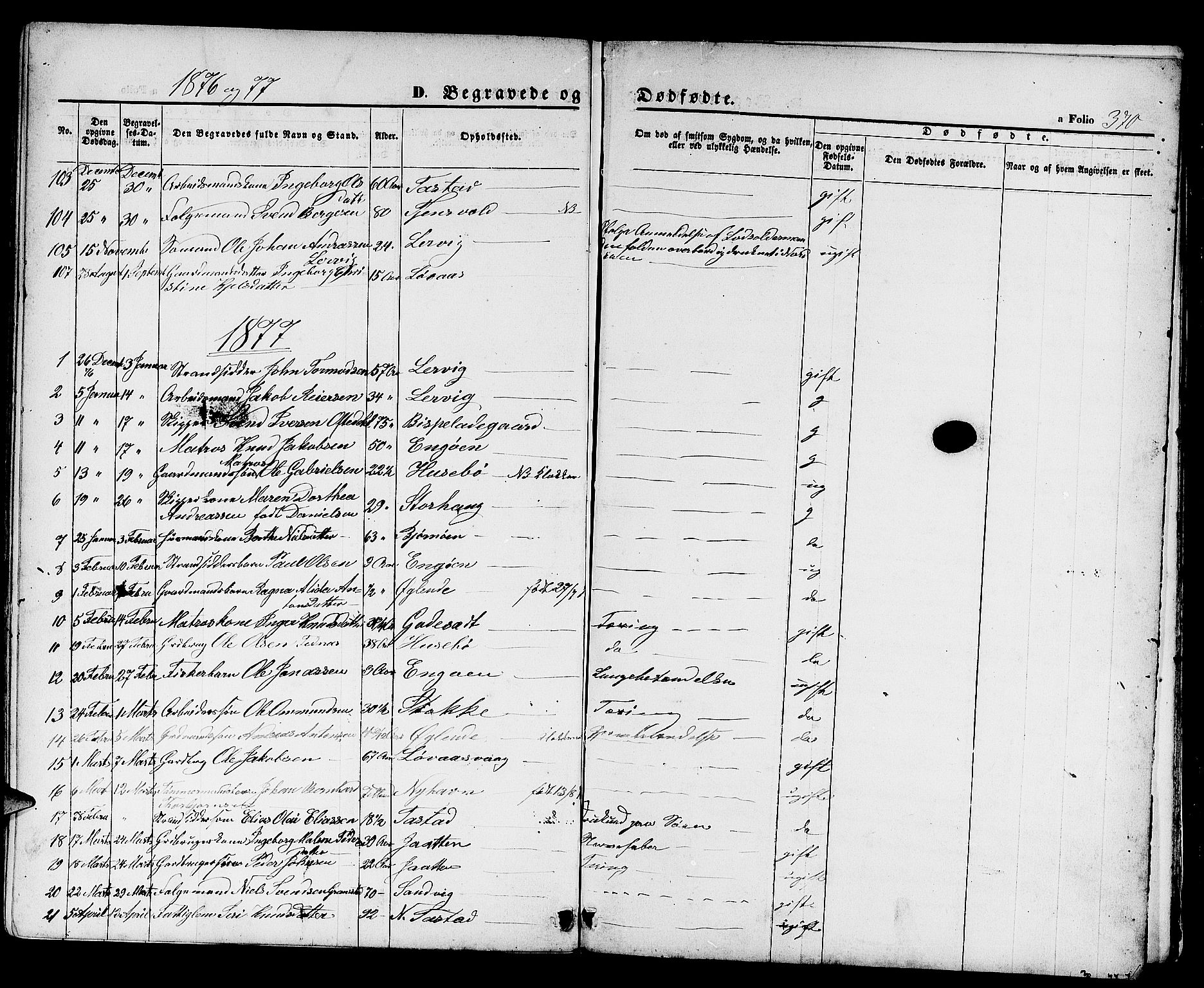 Hetland sokneprestkontor, SAST/A-101826/30/30BB/L0003: Parish register (copy) no. B 3, 1863-1877, p. 370