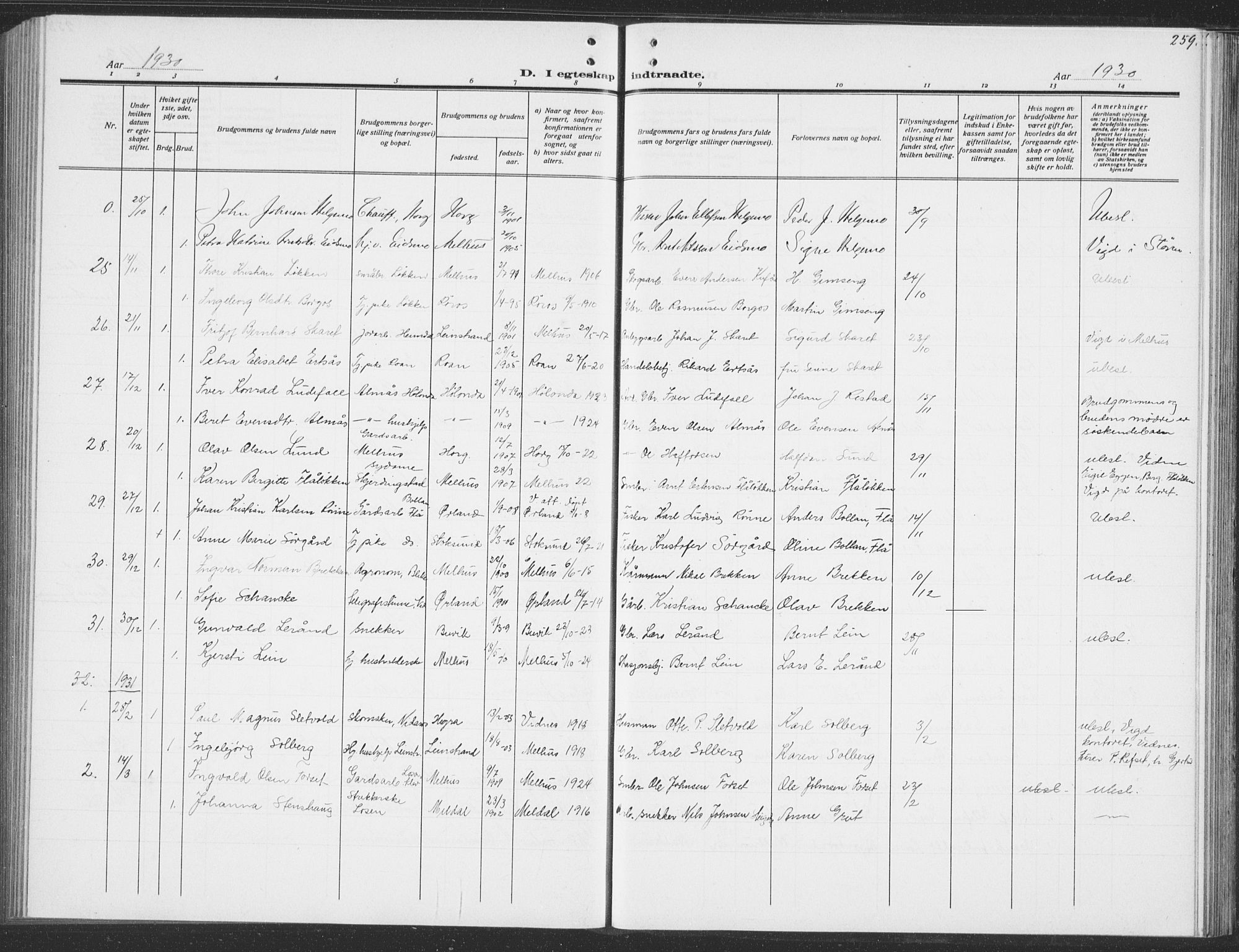 Ministerialprotokoller, klokkerbøker og fødselsregistre - Sør-Trøndelag, SAT/A-1456/691/L1095: Parish register (copy) no. 691C06, 1912-1933, p. 259