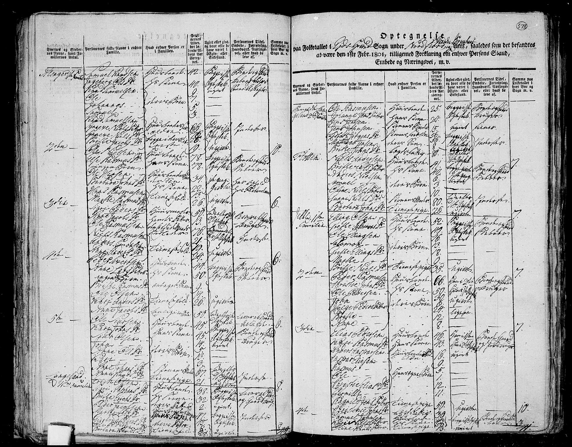 RA, 1801 census for 1443P Eid, 1801, p. 577b-578a