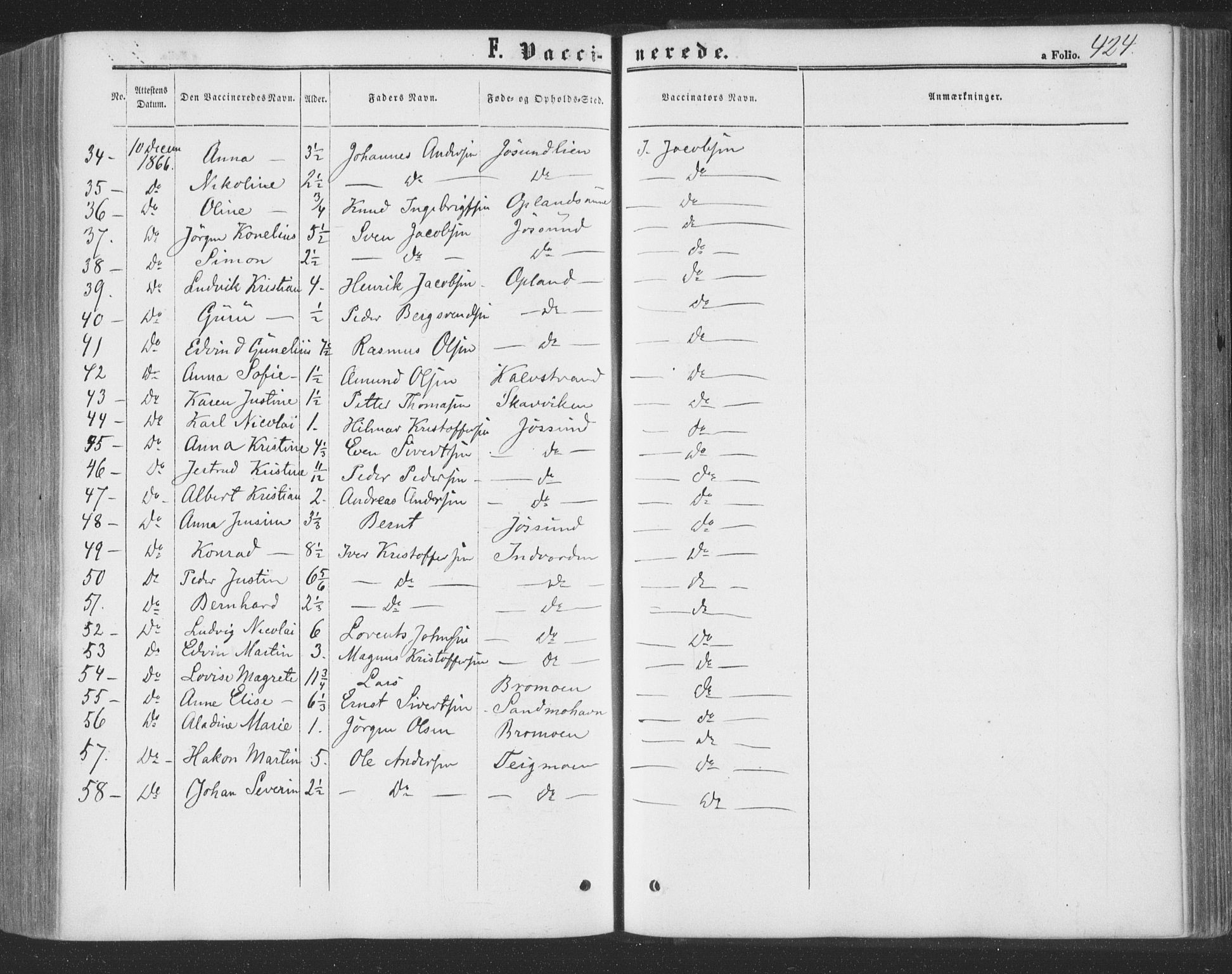 Ministerialprotokoller, klokkerbøker og fødselsregistre - Nord-Trøndelag, SAT/A-1458/773/L0615: Parish register (official) no. 773A06, 1857-1870, p. 424