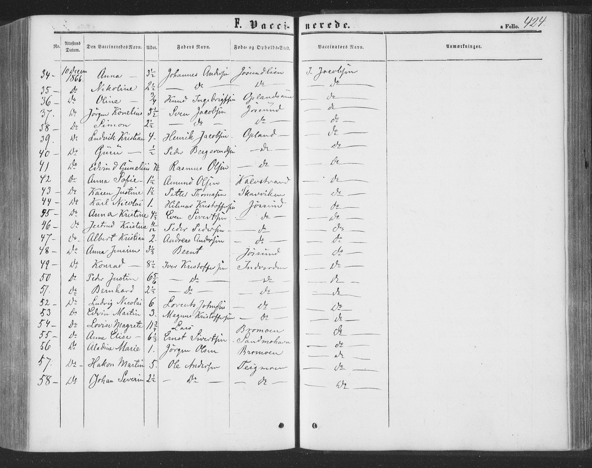 Ministerialprotokoller, klokkerbøker og fødselsregistre - Nord-Trøndelag, AV/SAT-A-1458/773/L0615: Parish register (official) no. 773A06, 1857-1870, p. 424