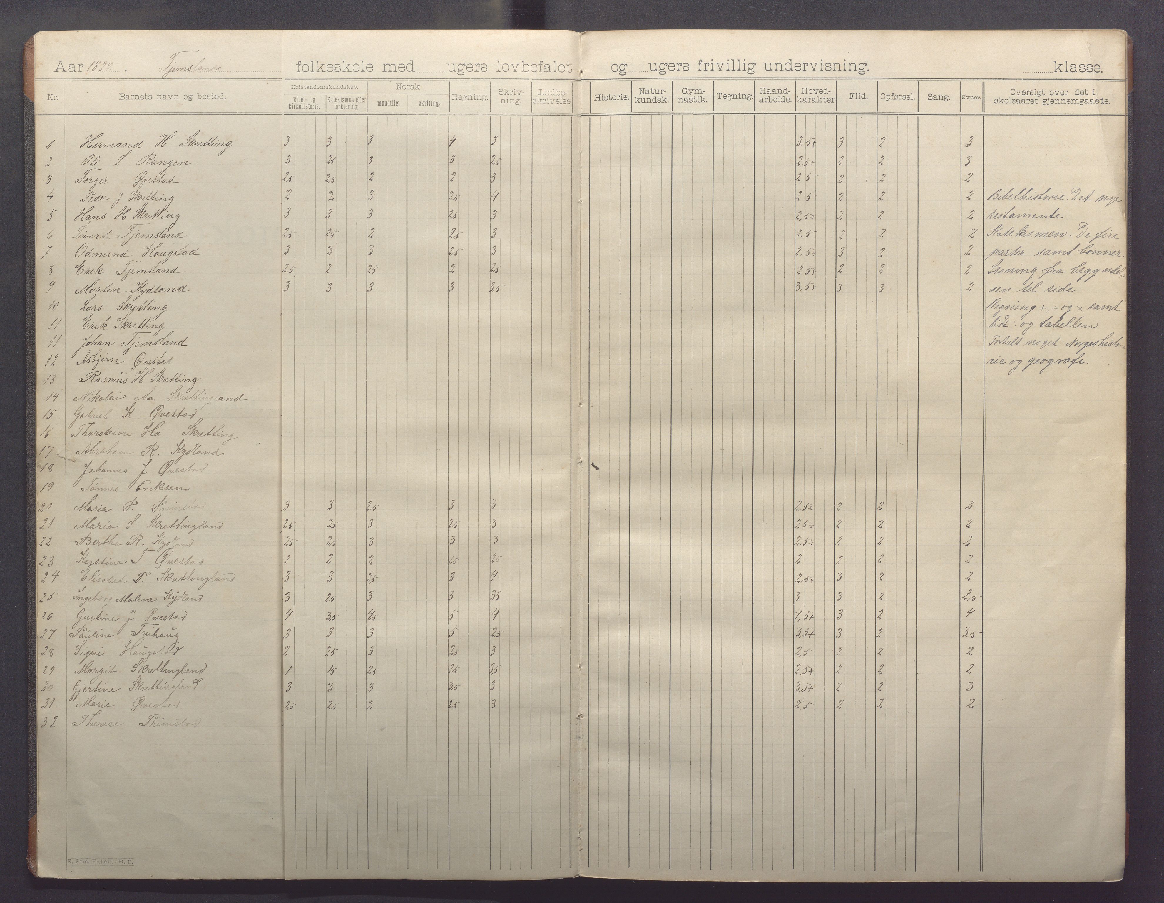 Varhaug kommune- Lerbrekk skule, IKAR/K-100961/H/L0001: Skuleprotokoll, 1892-1902, p. 4