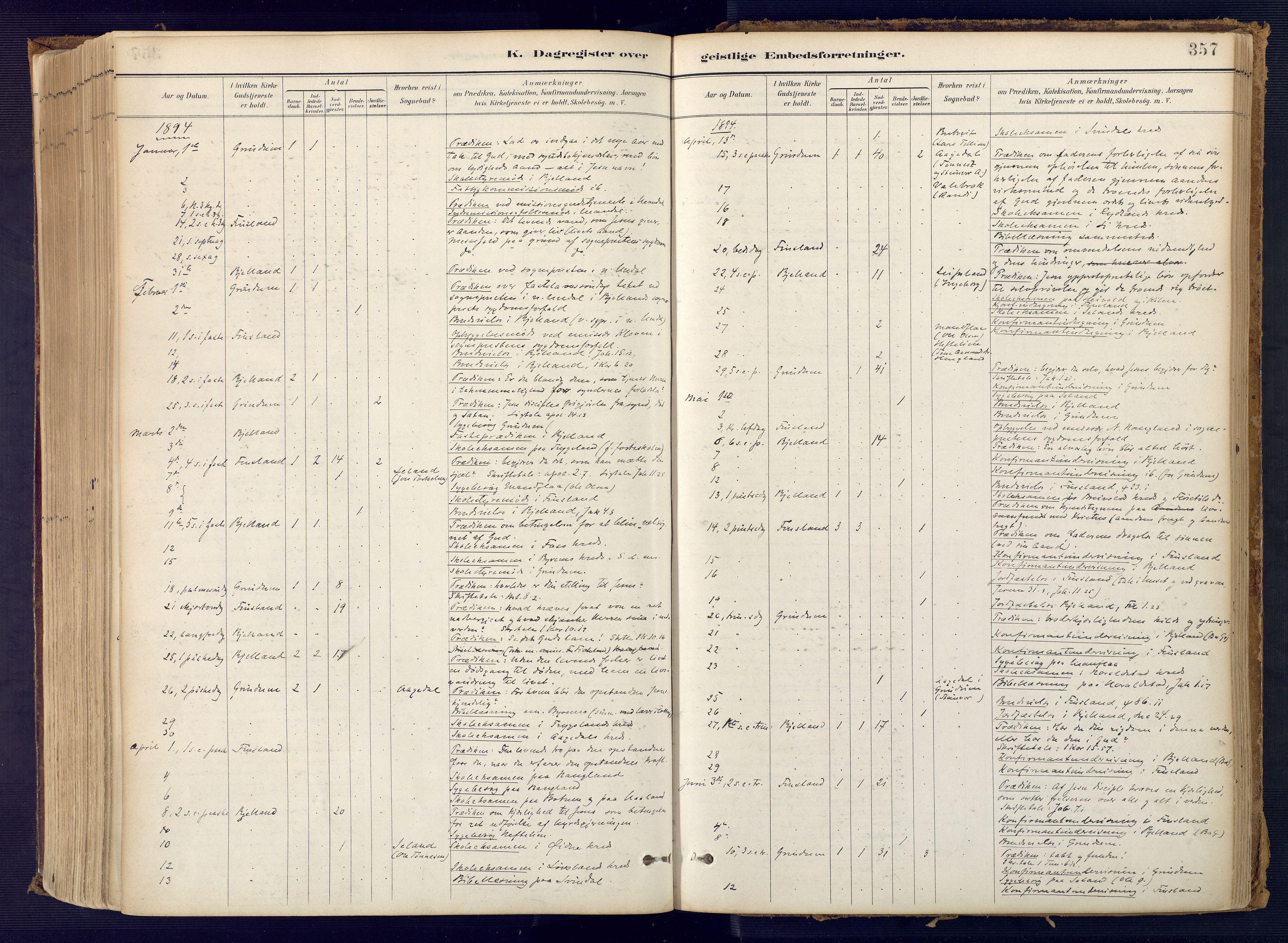 Bjelland sokneprestkontor, SAK/1111-0005/F/Fa/Faa/L0004: Parish register (official) no. A 4, 1887-1923, p. 357