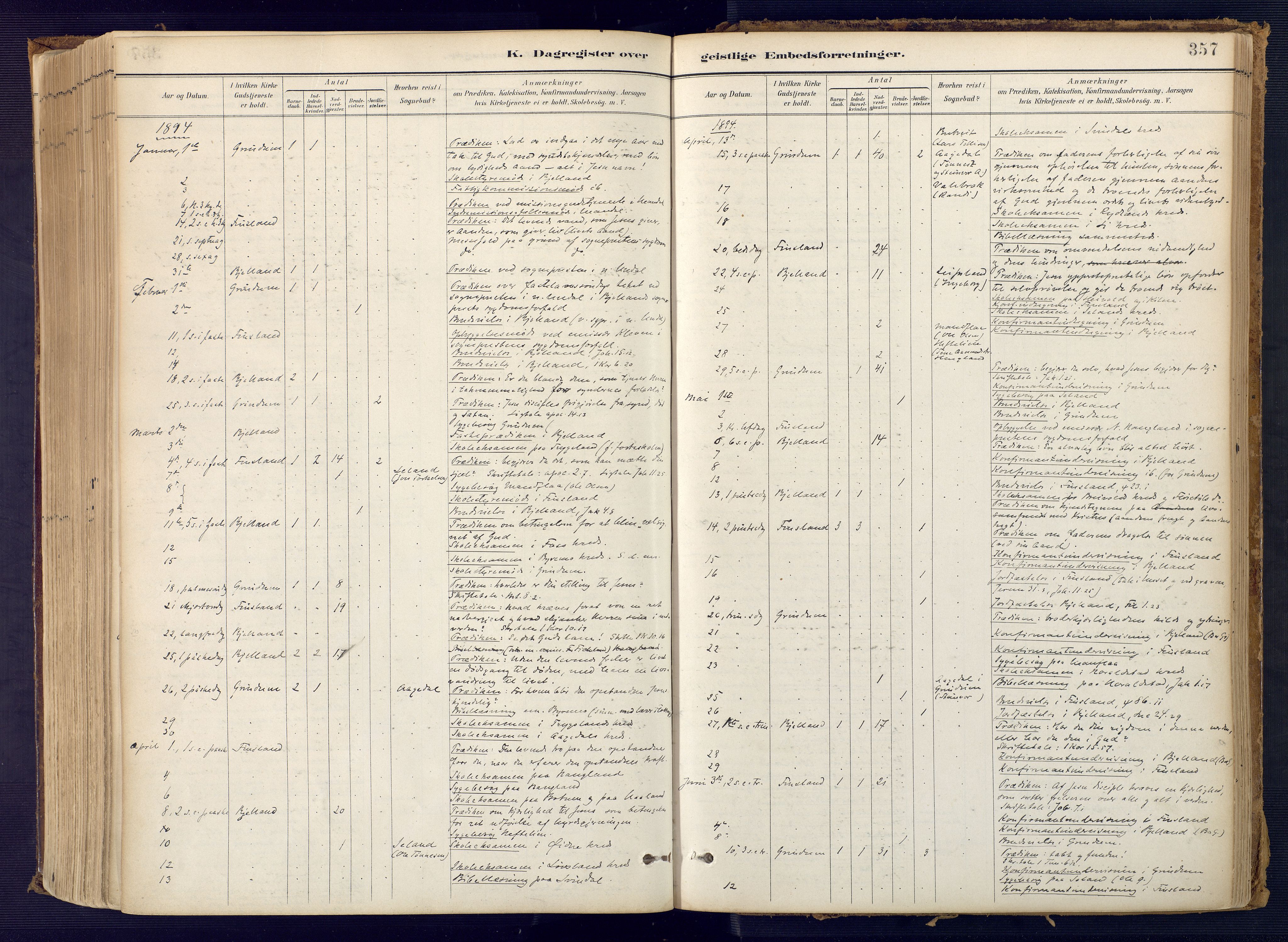 Bjelland sokneprestkontor, AV/SAK-1111-0005/F/Fa/Faa/L0004: Parish register (official) no. A 4, 1887-1923, p. 357