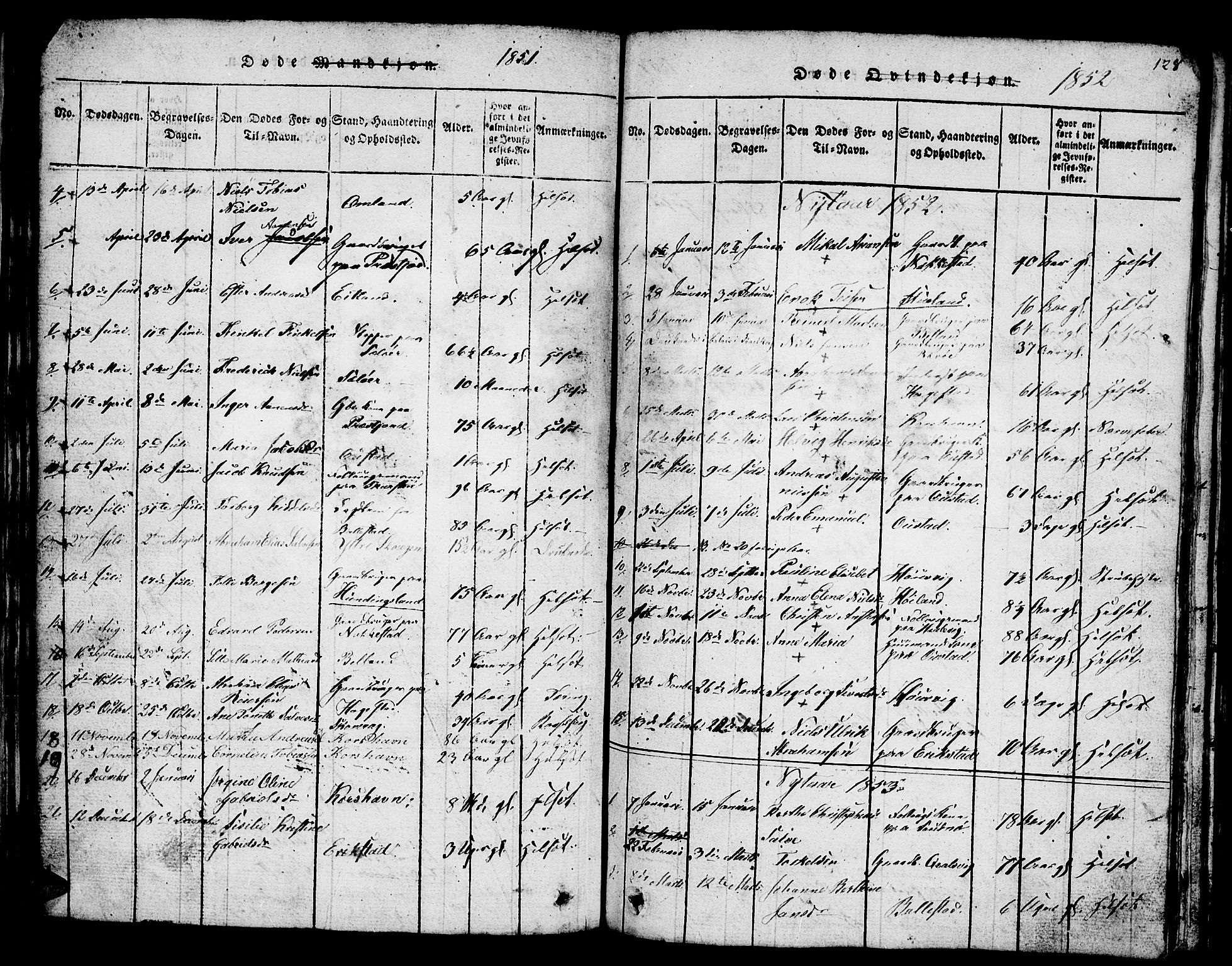 Lyngdal sokneprestkontor, SAK/1111-0029/F/Fb/Fba/L0001: Parish register (copy) no. B 1, 1816-1876, p. 128