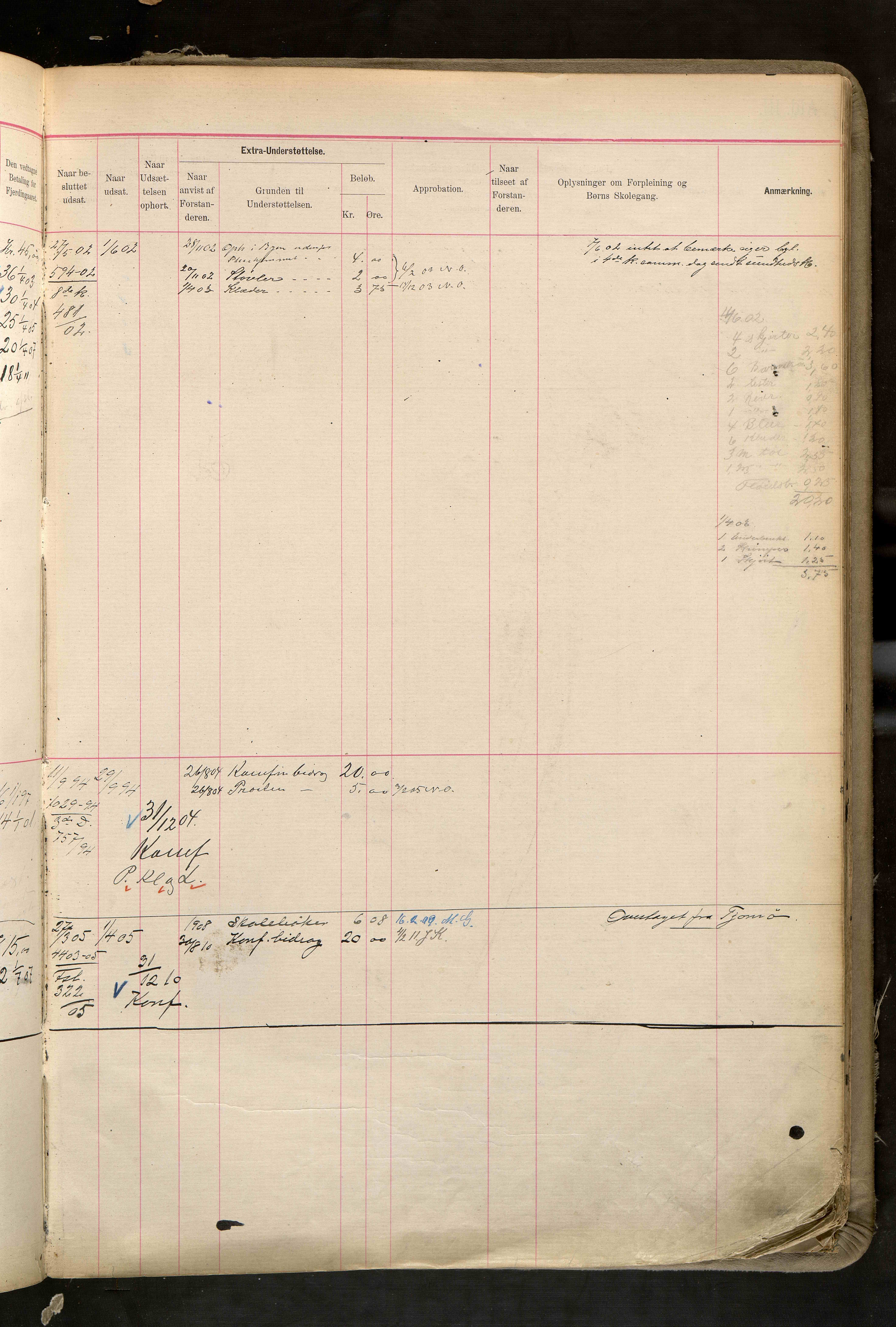 Fattigvesenet, OBA/A-20045/H/Hd/L0006: Manntallsprotokoll. Mnr. 501-1000, 1897-1910, p. 368