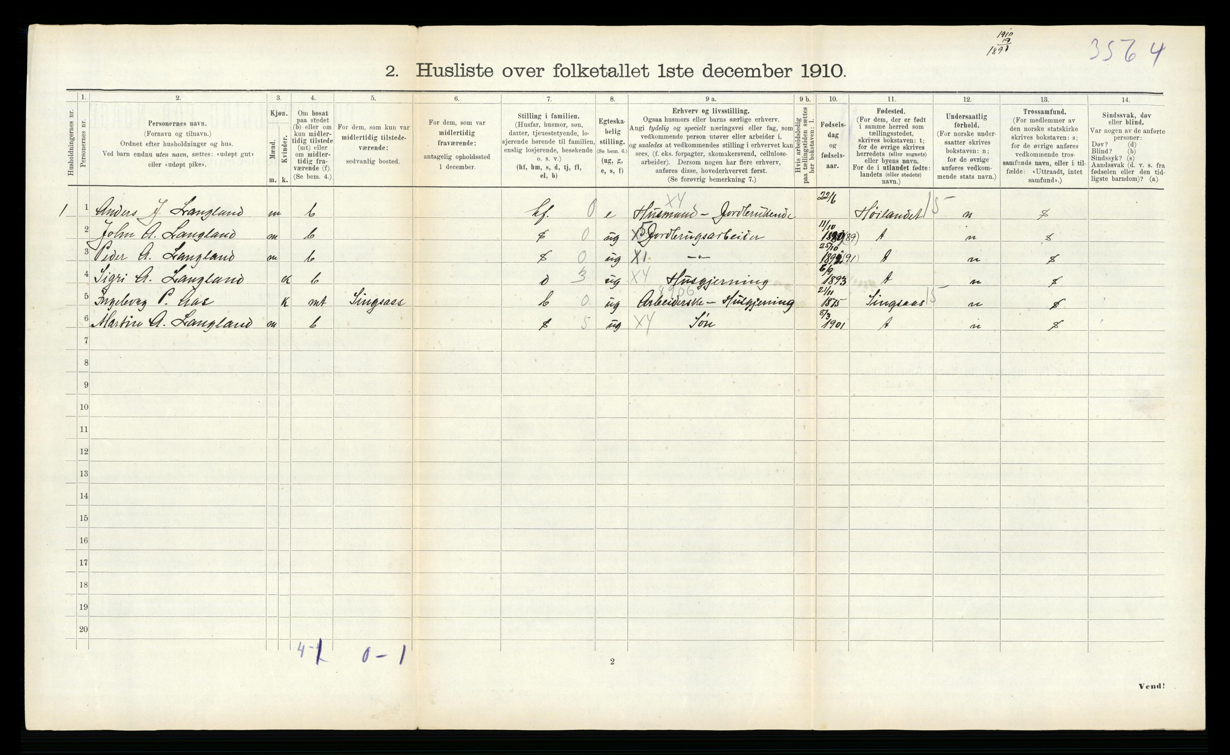 RA, 1910 census for Flå, 1910, p. 70