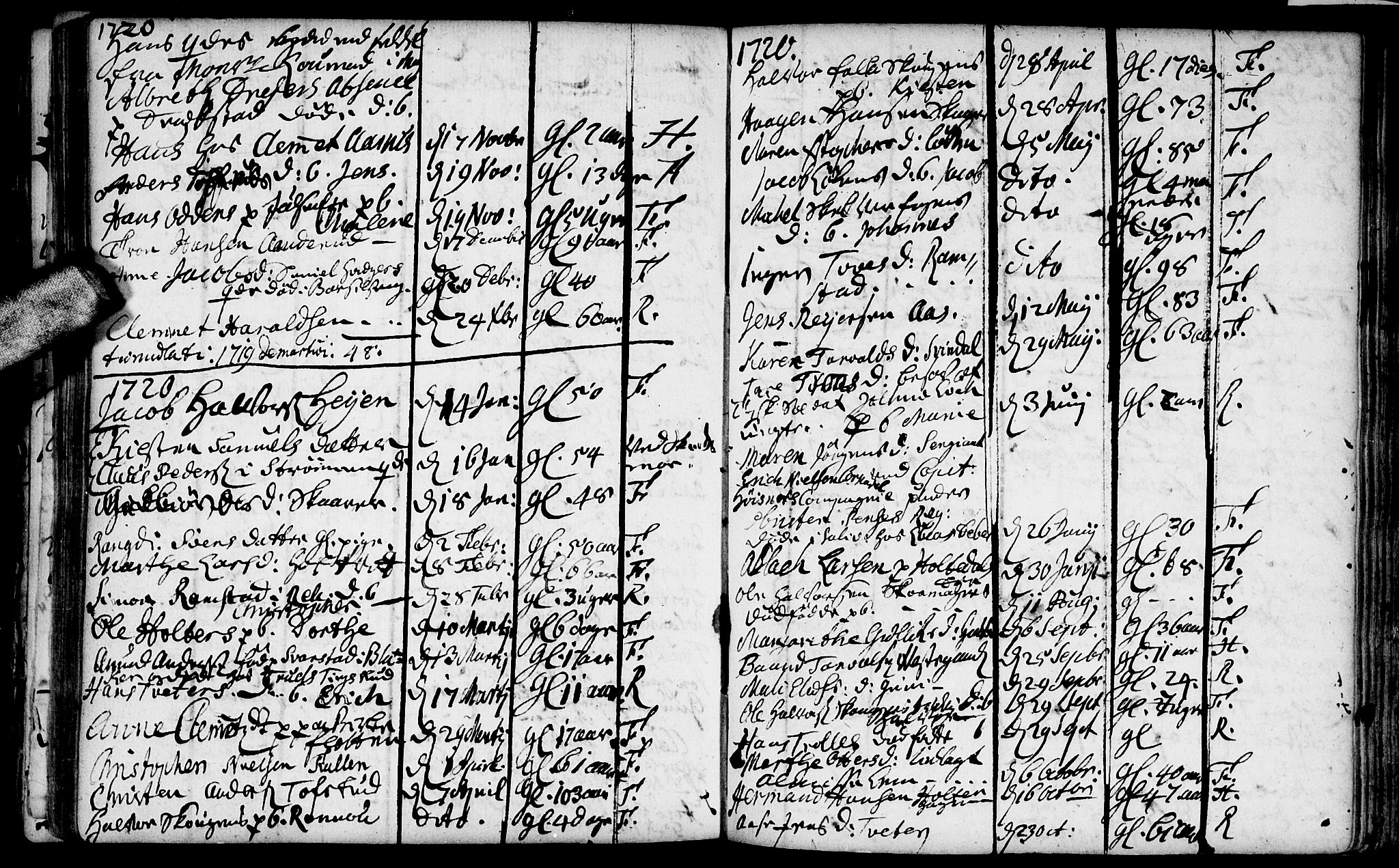 Fet prestekontor Kirkebøker, AV/SAO-A-10370a/F/Fa/L0002: Parish register (official) no. I 2, 1716-1815, p. 82