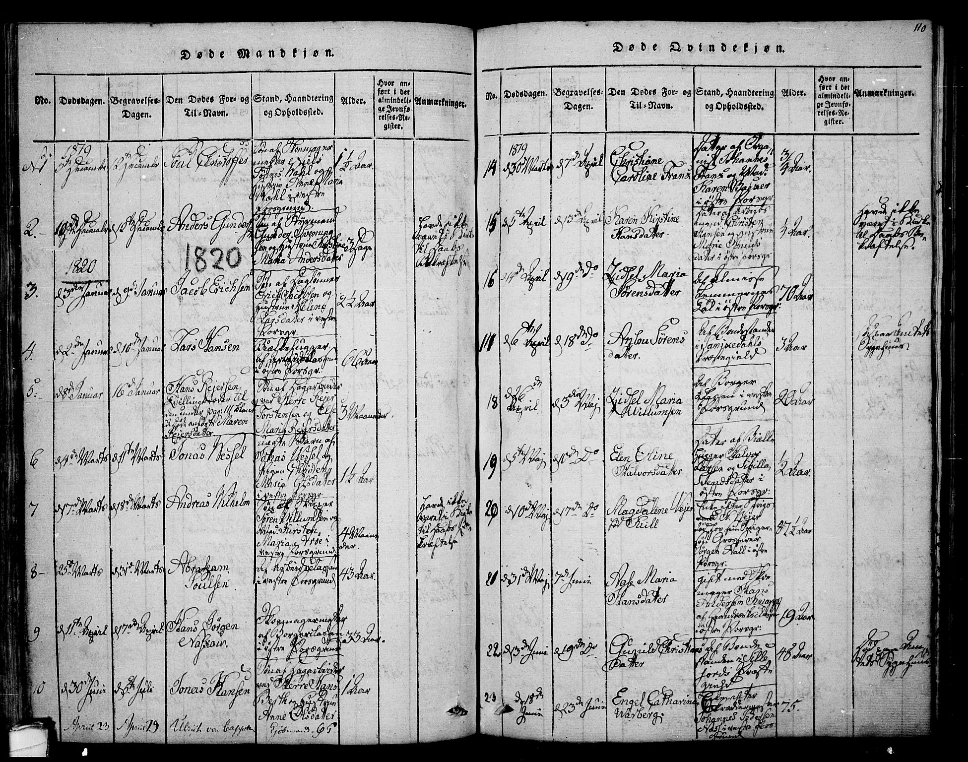 Porsgrunn kirkebøker , SAKO/A-104/F/Fa/L0004: Parish register (official) no. 4, 1814-1828, p. 110