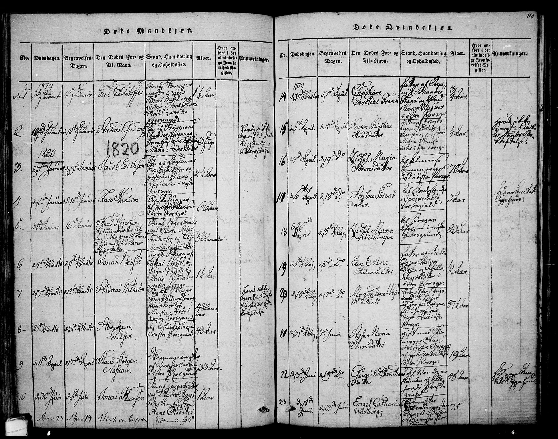 Porsgrunn kirkebøker , AV/SAKO-A-104/F/Fa/L0004: Parish register (official) no. 4, 1814-1828, p. 110