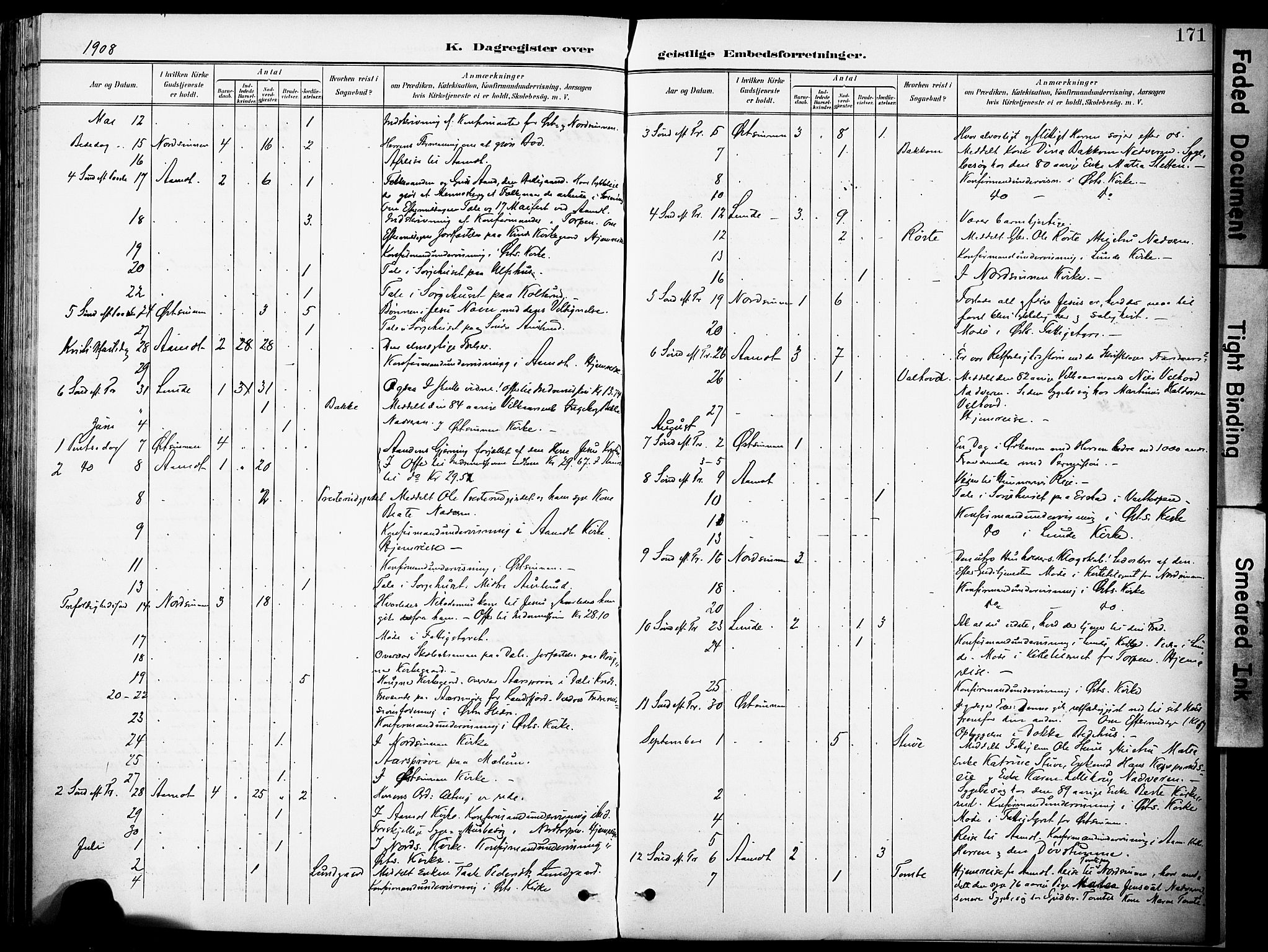 Nordre Land prestekontor, SAH/PREST-124/H/Ha/Haa/L0006: Parish register (official) no. 6, 1897-1914, p. 171