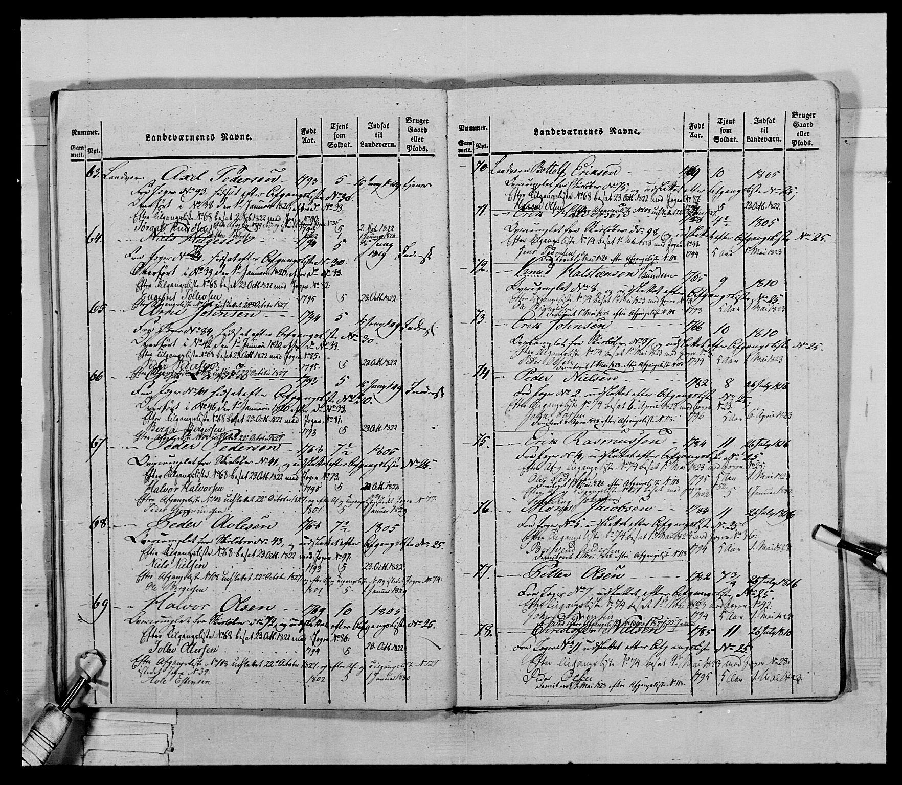 Generalitets- og kommissariatskollegiet, Det kongelige norske kommissariatskollegium, AV/RA-EA-5420/E/Eh/L0027: Skiløperkompaniene, 1812-1832, p. 547