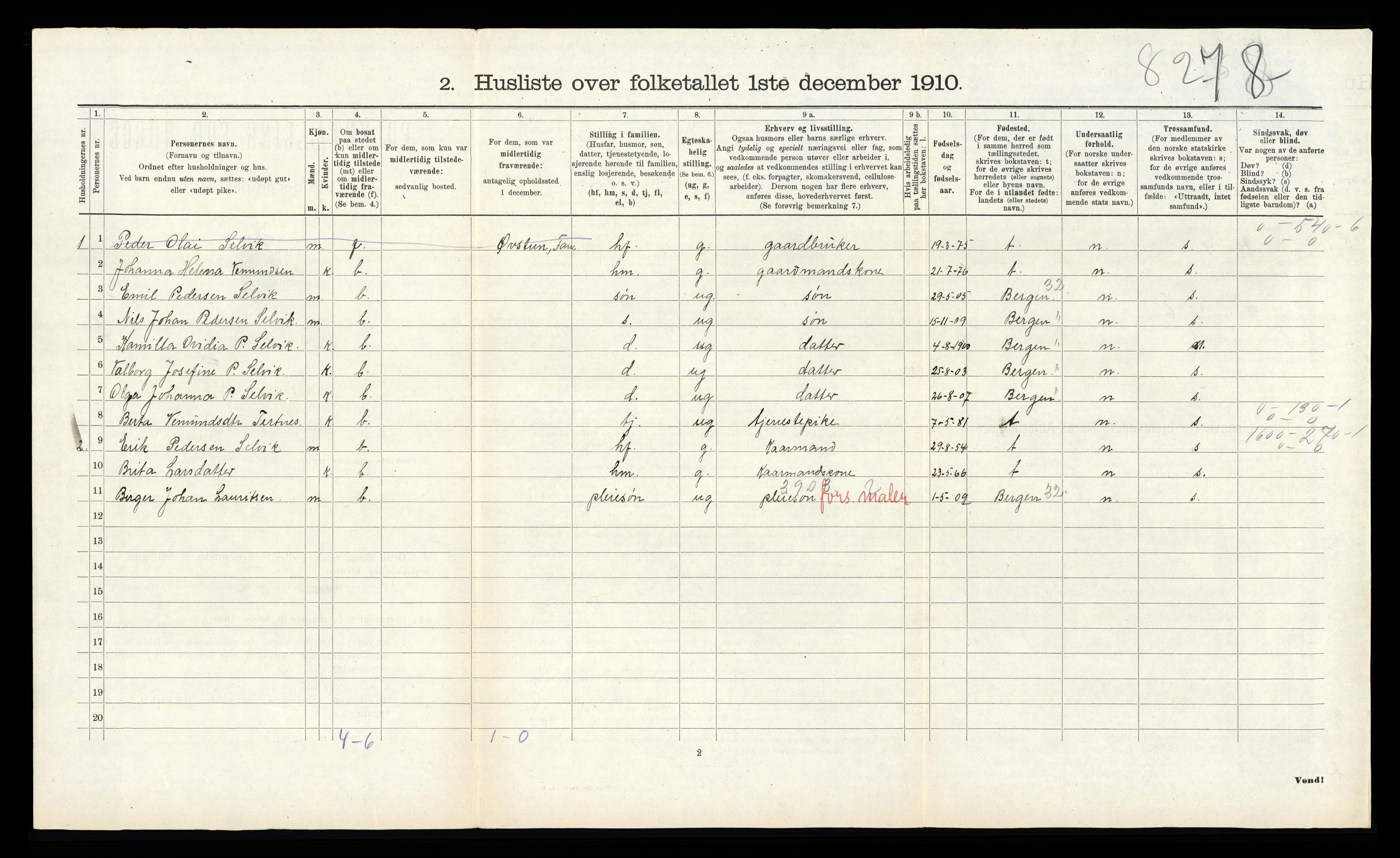 RA, 1910 census for Åsane, 1910, p. 424