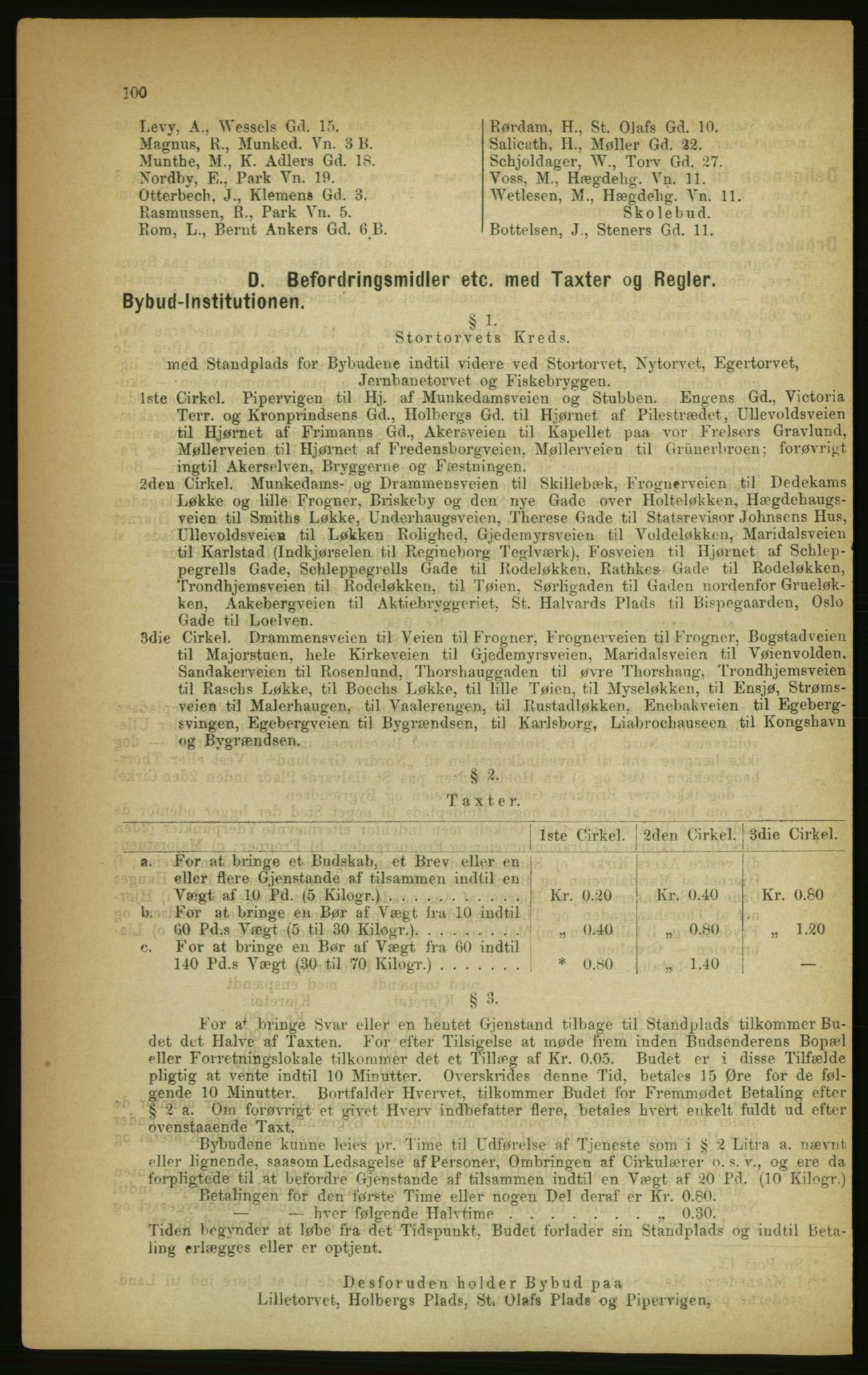 Kristiania/Oslo adressebok, PUBL/-, 1888, p. 100