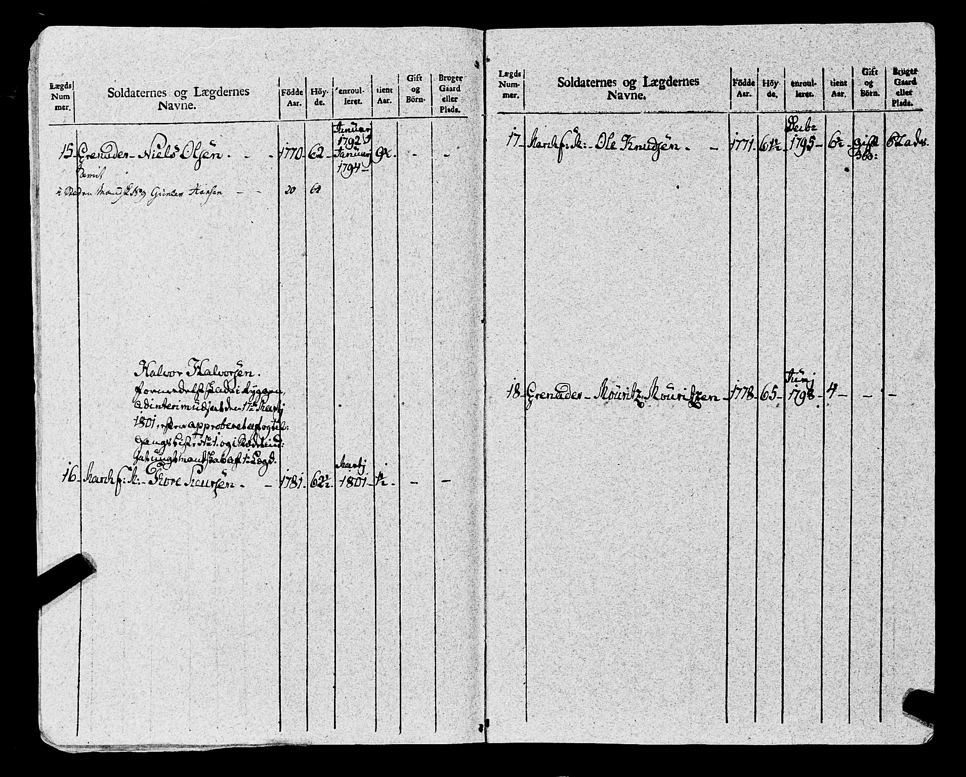 Fylkesmannen i Rogaland, AV/SAST-A-101928/99/3/325/325CA, 1655-1832, p. 8941