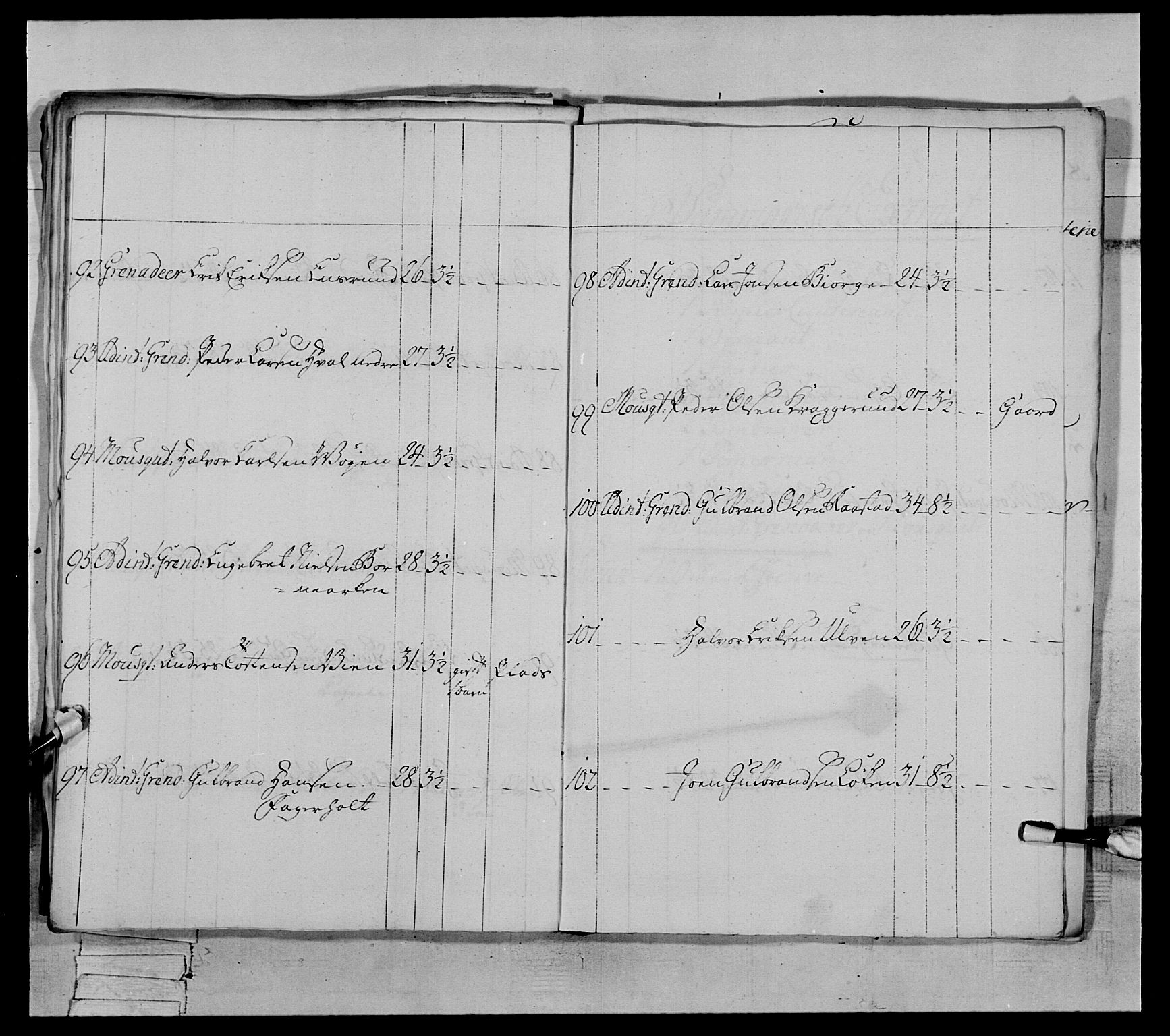 Generalitets- og kommissariatskollegiet, Det kongelige norske kommissariatskollegium, AV/RA-EA-5420/E/Eh/L0063: 2. Opplandske nasjonale infanteriregiment, 1773, p. 387