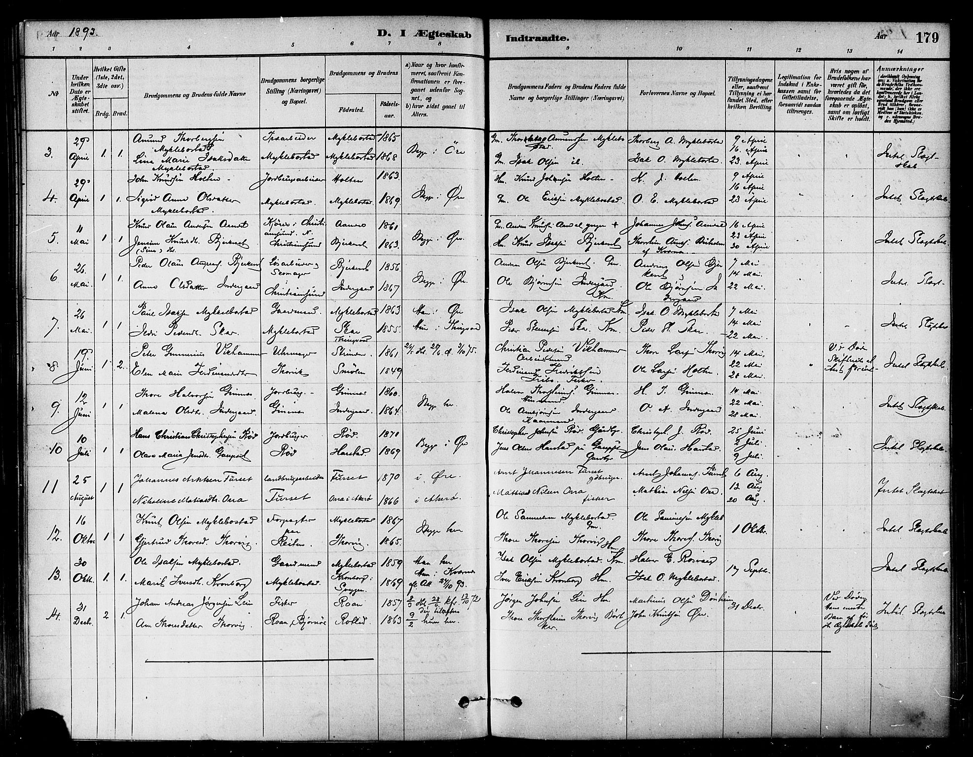 Ministerialprotokoller, klokkerbøker og fødselsregistre - Møre og Romsdal, AV/SAT-A-1454/584/L0967: Parish register (official) no. 584A07, 1879-1894, p. 179