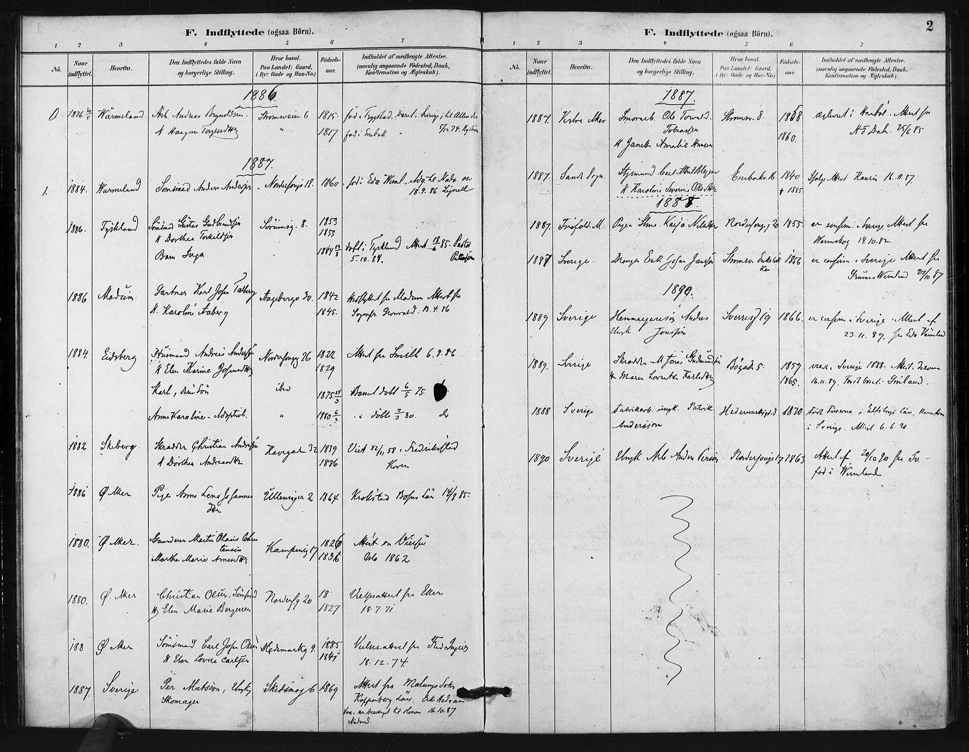 Kampen prestekontor Kirkebøker, AV/SAO-A-10853/F/Fb/L0001: Parish register (official) no. II 1, 1880-1911, p. 2