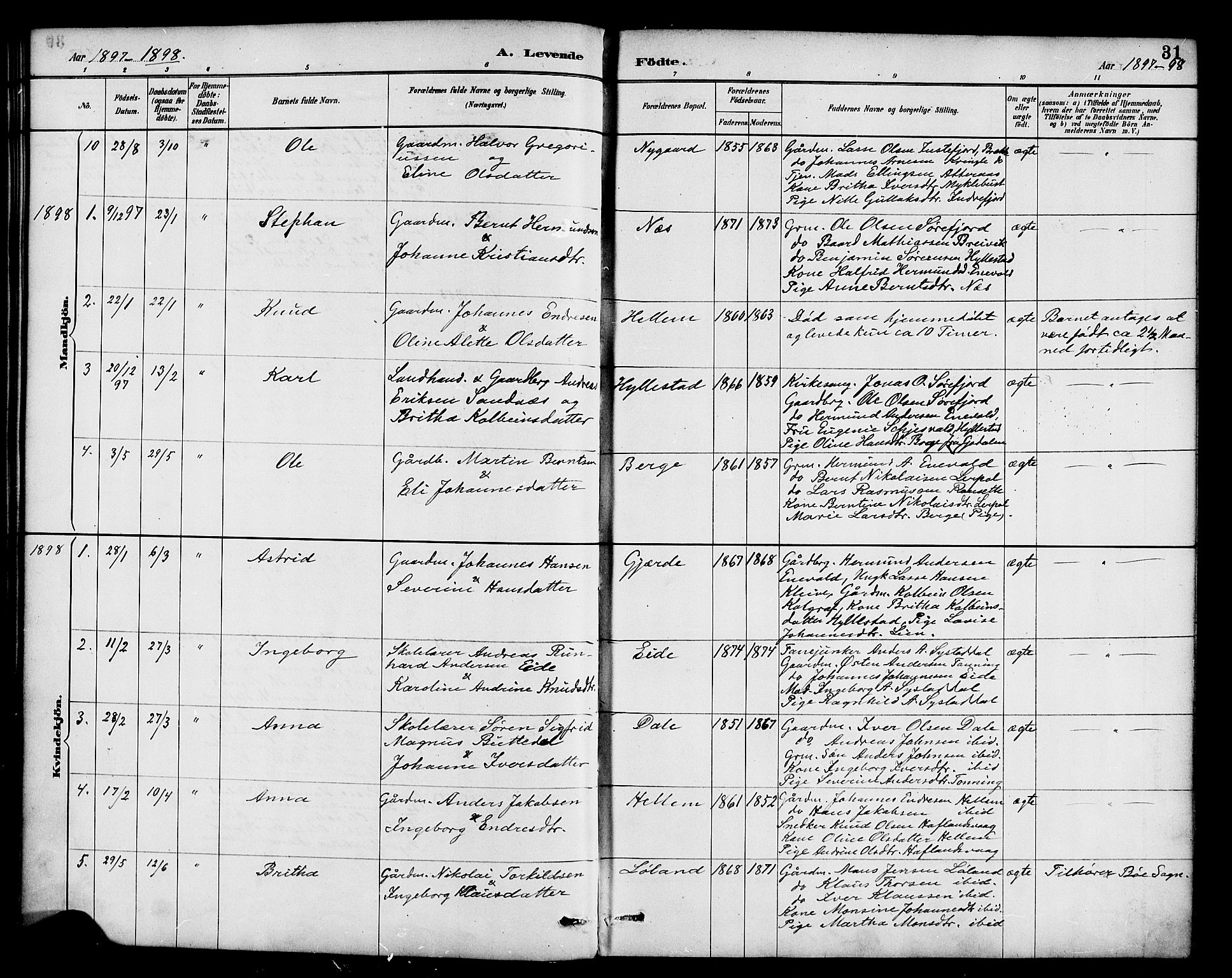 Hyllestad sokneprestembete, SAB/A-80401: Parish register (official) no. B 1, 1886-1904, p. 31