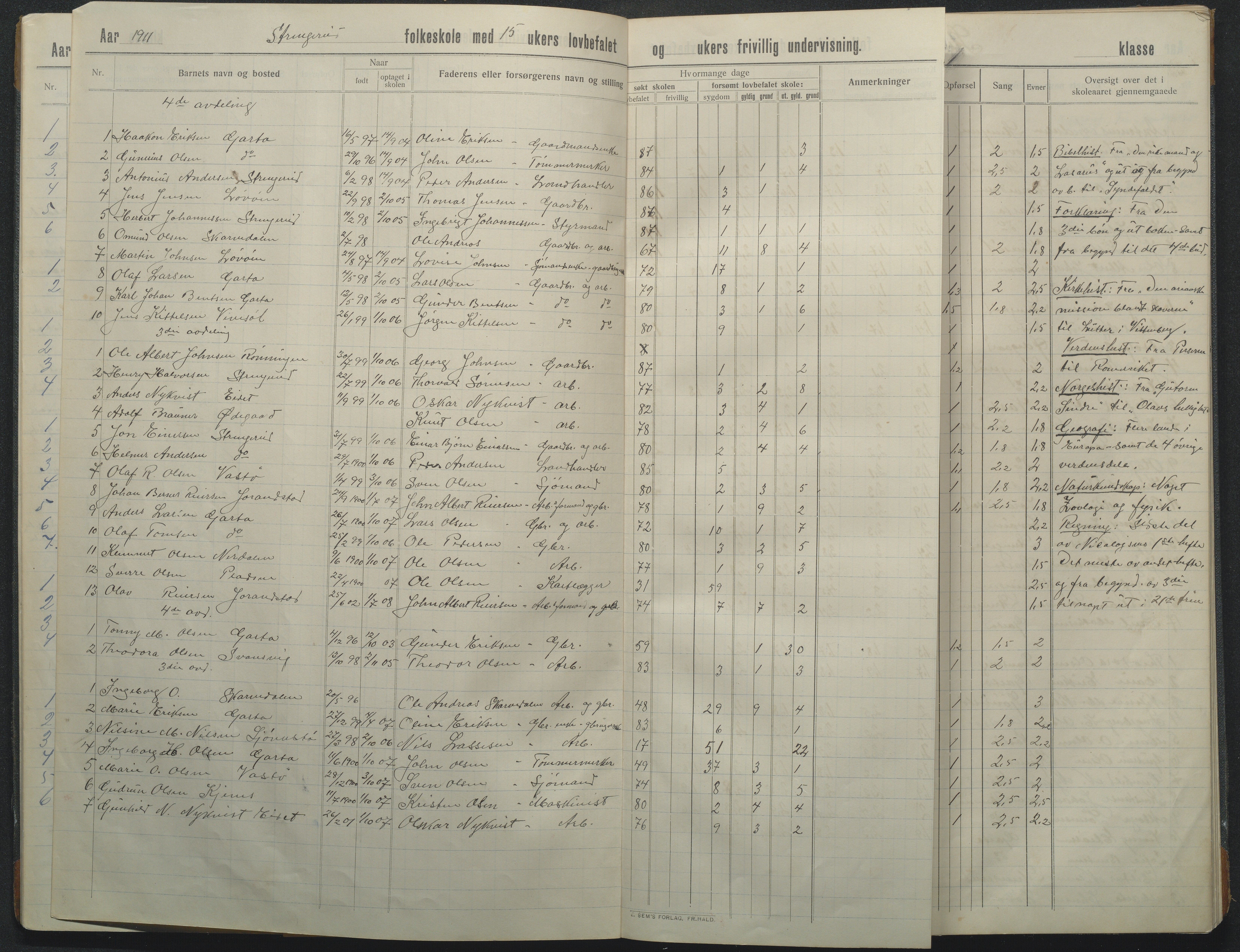 Flosta kommune, Strengereid Krets, AAKS/KA0916-550h/F01/L0003: Skoleprotokoll Strengereid skole, 1910-1917