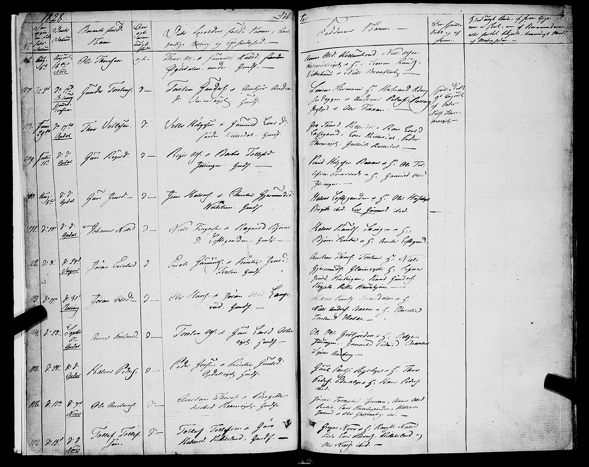 Rollag kirkebøker, AV/SAKO-A-240/F/Fa/L0007: Parish register (official) no. I 7, 1828-1847, p. 3