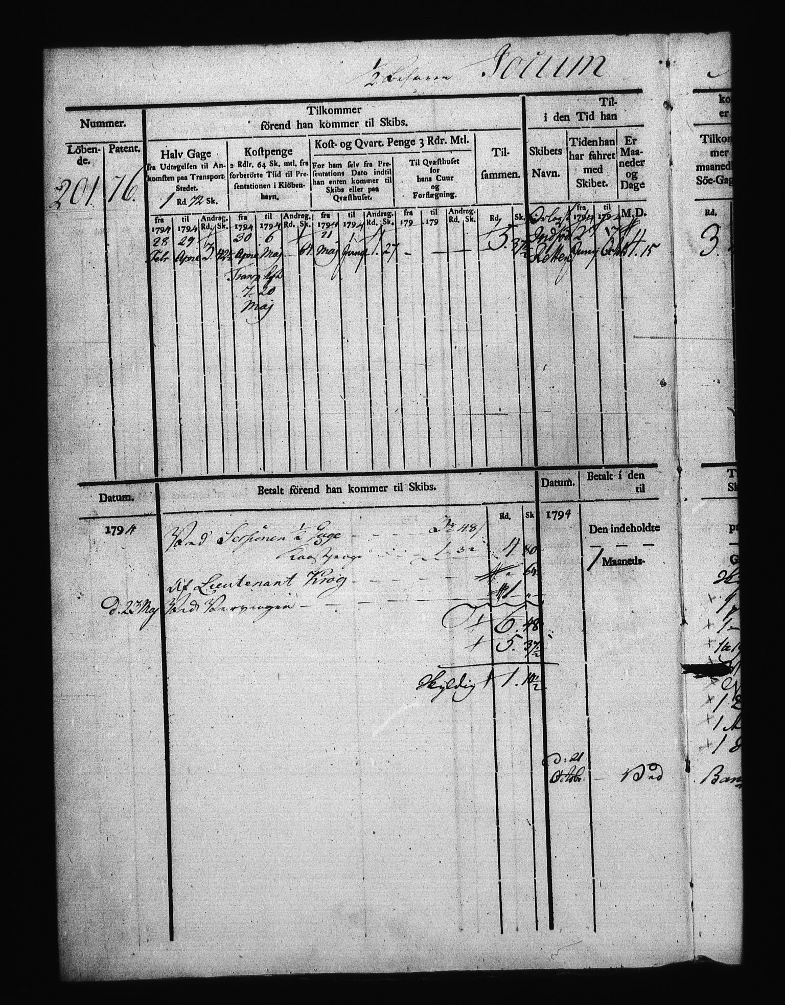 Sjøetaten, AV/RA-EA-3110/F/L0113: Bragernes distrikt, bind 2, 1794
