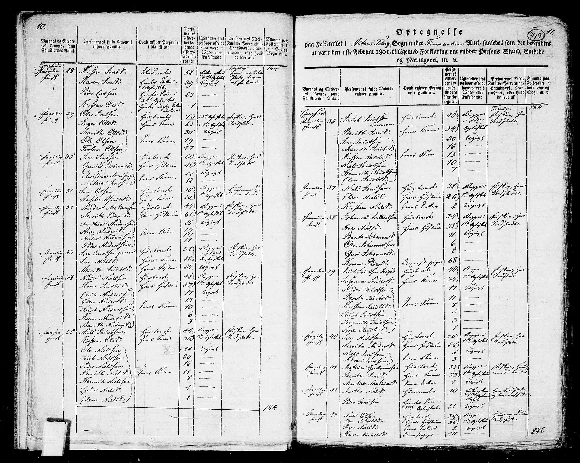 RA, 1801 census for 2012P Alta Talvik, 1801, p. 348b-349a