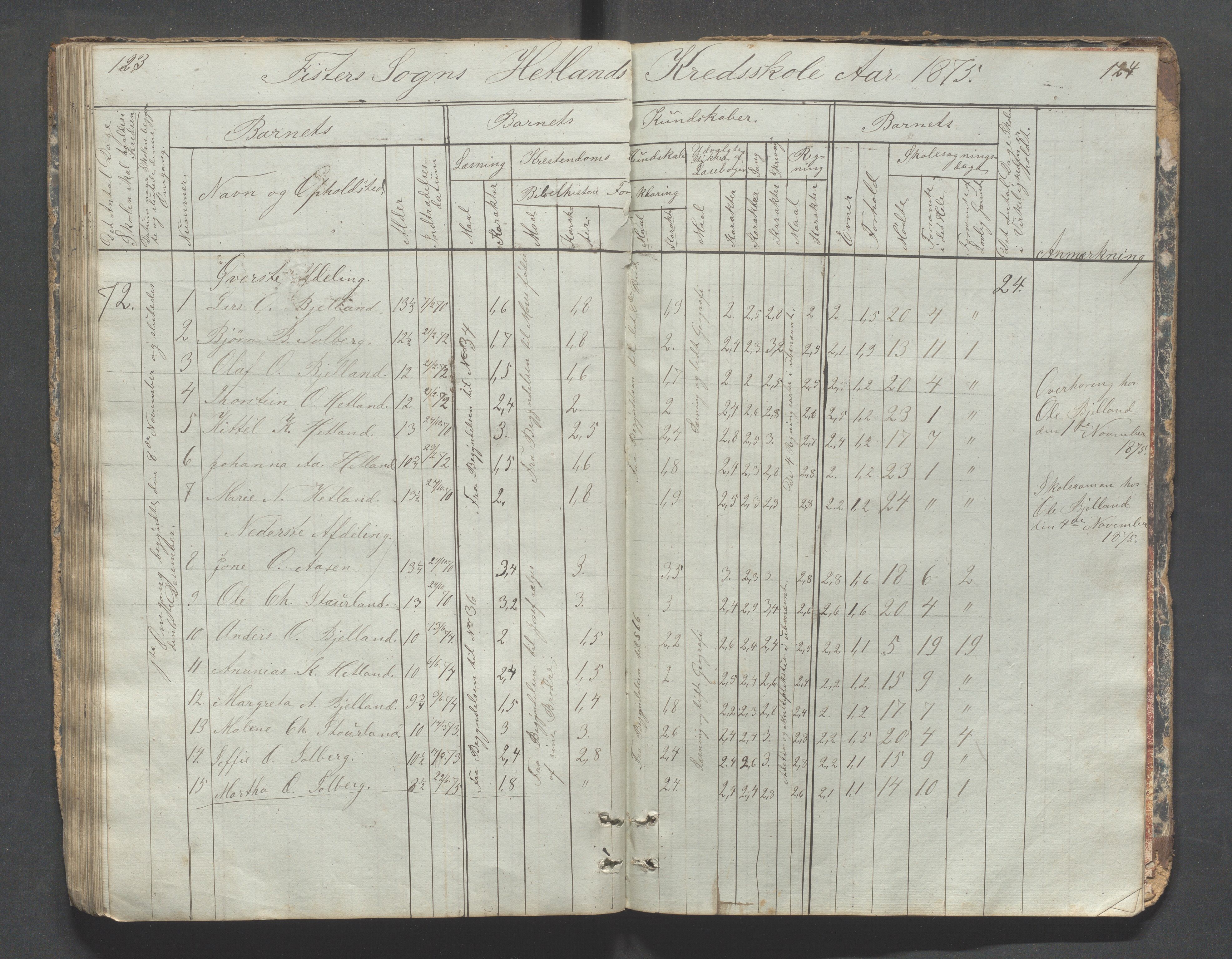 Fister kommune - Fister skule, IKAR/K-100114/H/L0001: Skoleprotokoll , 1857-1876, p. 123-124