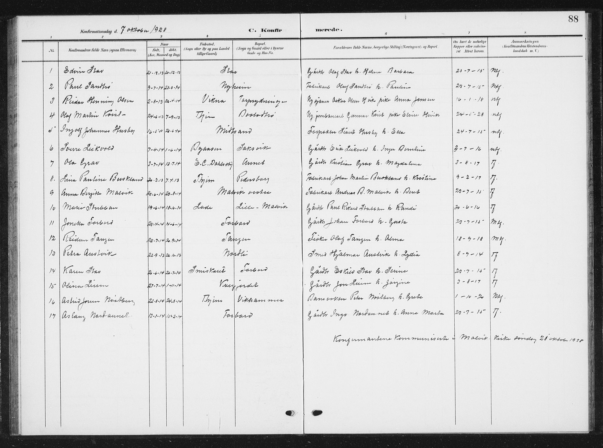 Ministerialprotokoller, klokkerbøker og fødselsregistre - Sør-Trøndelag, SAT/A-1456/616/L0424: Parish register (copy) no. 616C07, 1904-1940, p. 88