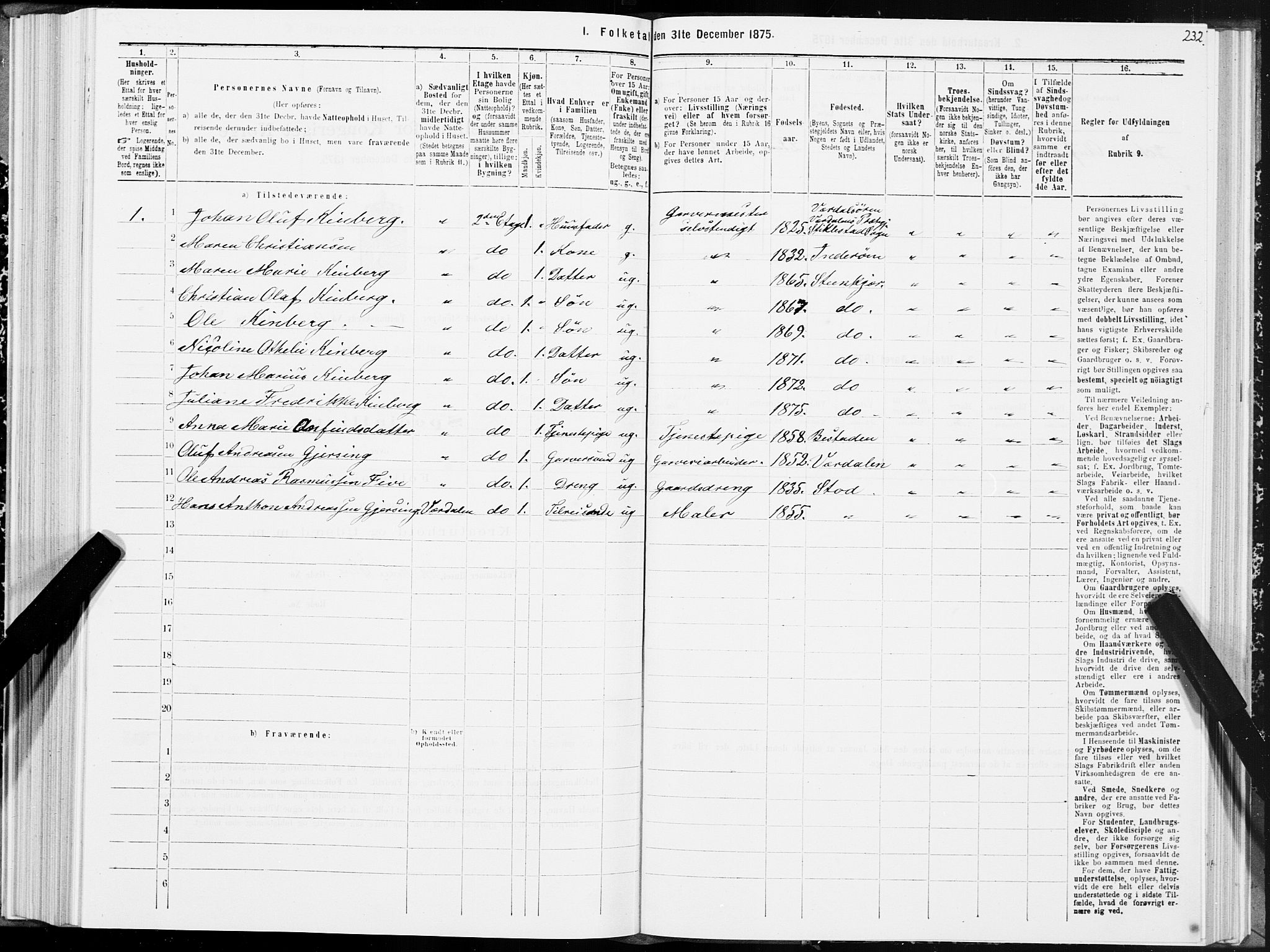 SAT, 1875 census for 1702B Steinkjer/Steinkjer, 1875, p. 232