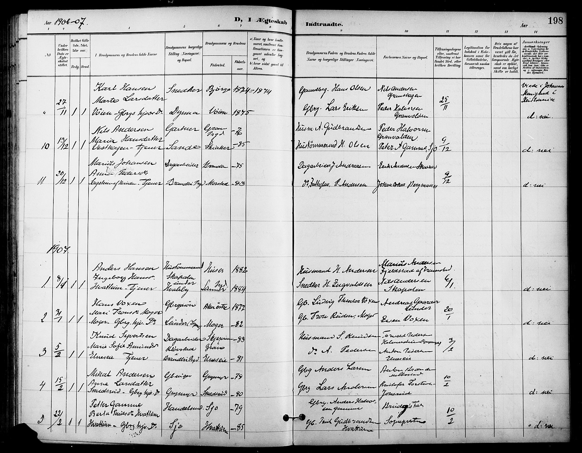 Gran prestekontor, SAH/PREST-112/H/Ha/Haa/L0019: Parish register (official) no. 19, 1898-1907, p. 198