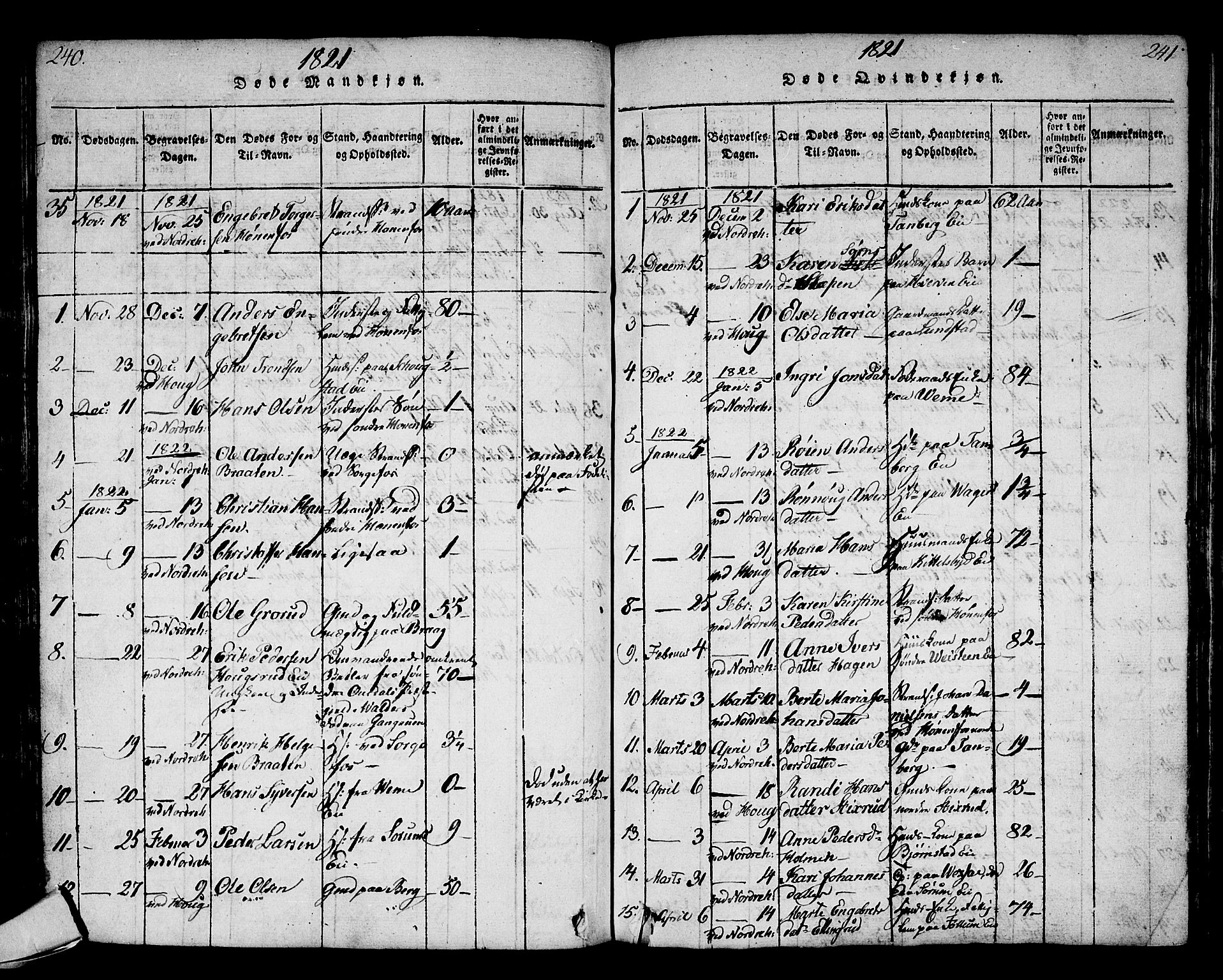 Norderhov kirkebøker, AV/SAKO-A-237/G/Ga/L0002: Parish register (copy) no. I 2, 1814-1867, p. 240-241