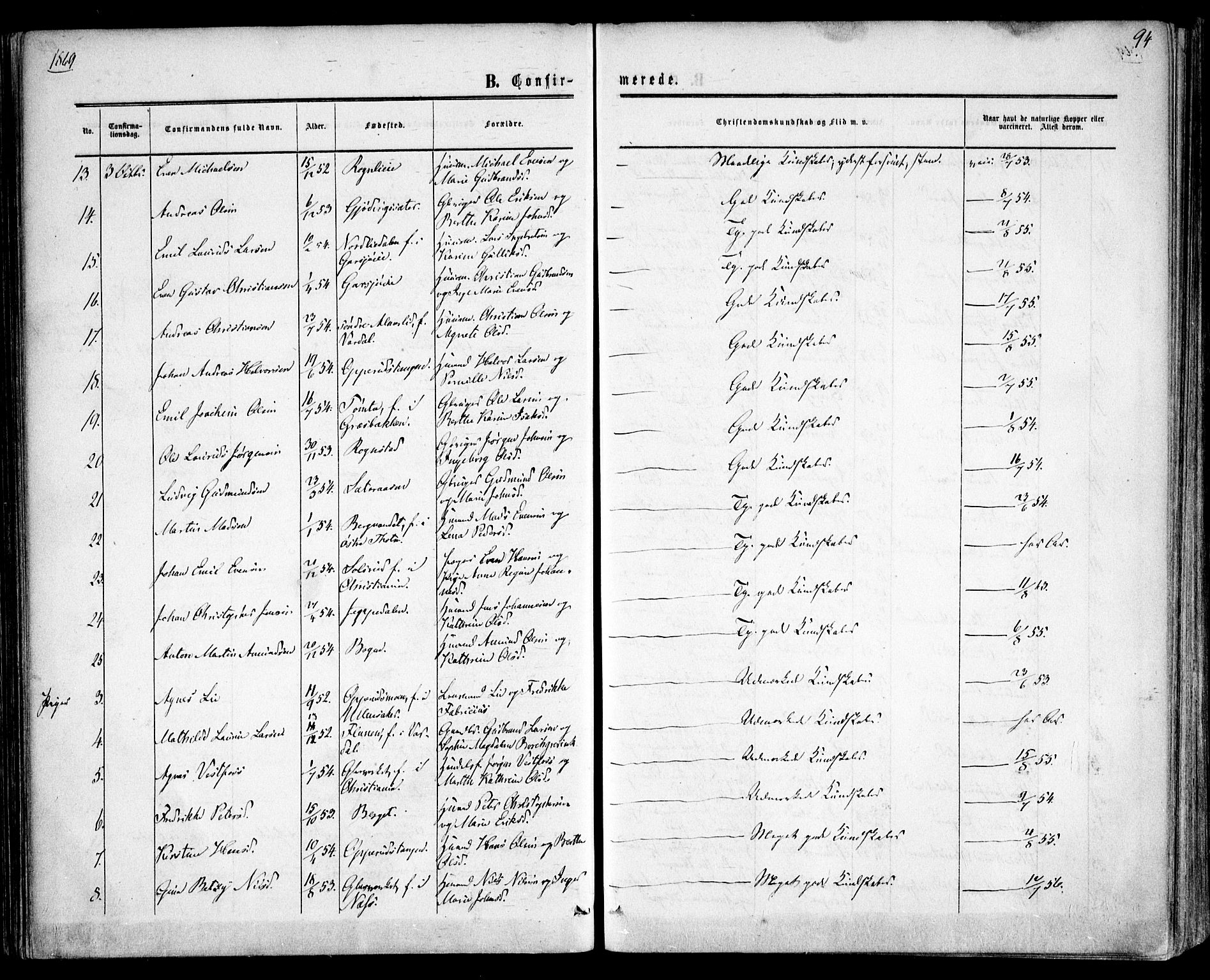 Hurdal prestekontor Kirkebøker, AV/SAO-A-10889/F/Fa/L0006: Parish register (official) no. I 6, 1860-1877, p. 94