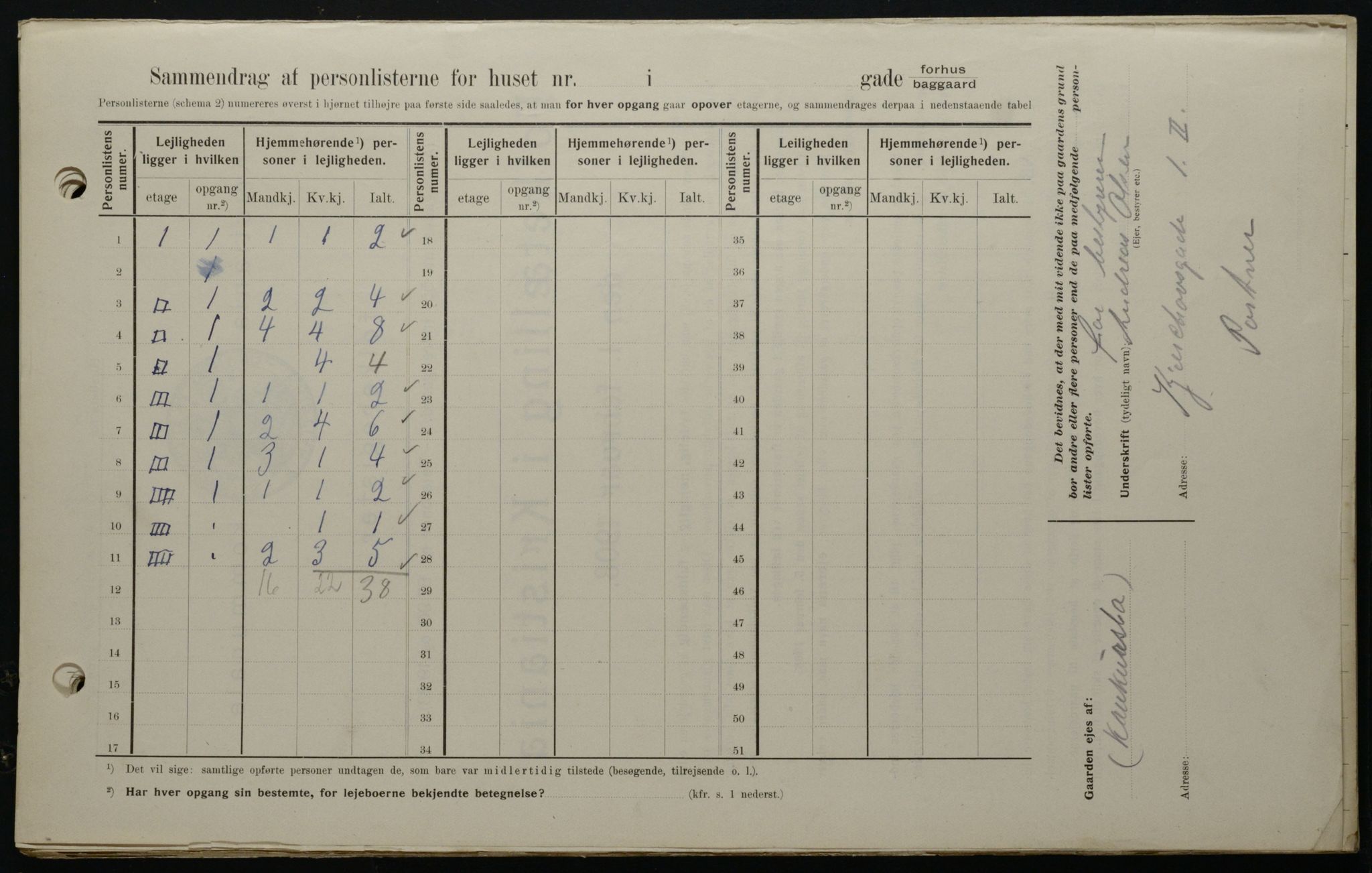 OBA, Municipal Census 1908 for Kristiania, 1908, p. 44220