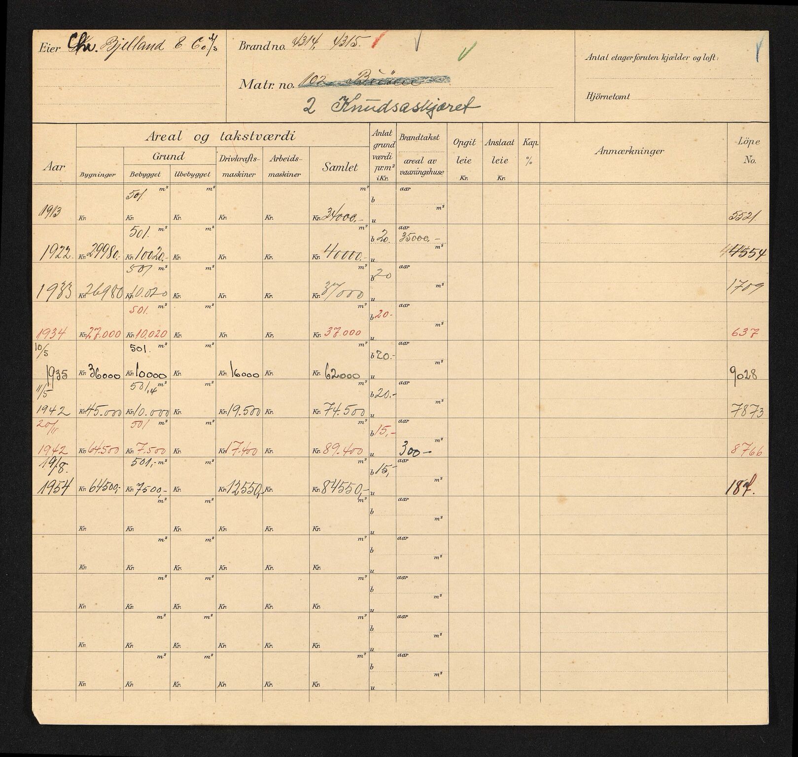 Stavanger kommune. Skattetakstvesenet, BYST/A-0440/F/Fa/Faa/L0025/0005: Skattetakstkort / Knudaskjæret 1 - Kommandørveien 21