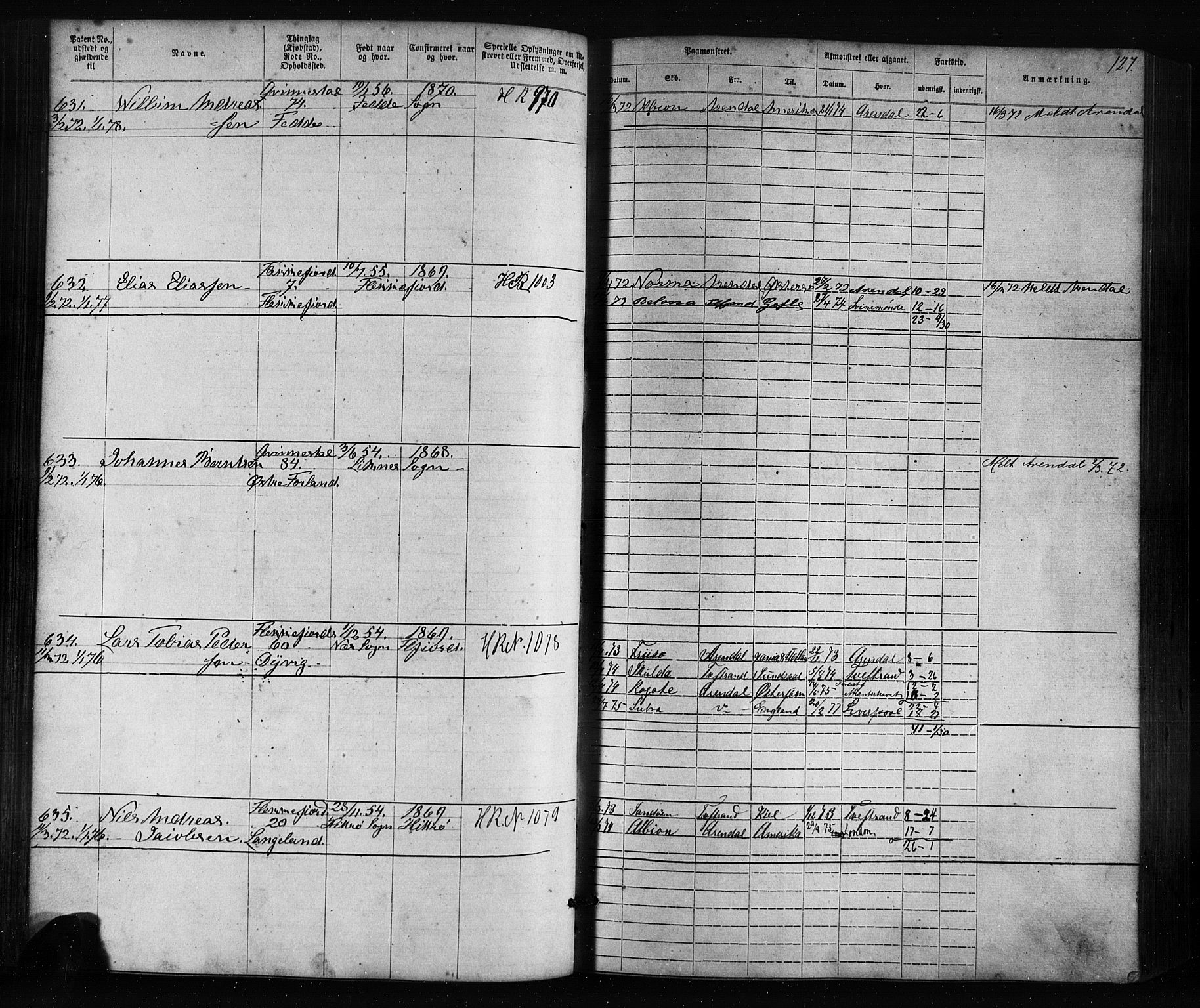 Flekkefjord mønstringskrets, AV/SAK-2031-0018/F/Fa/L0005: Annotasjonsrulle nr 1-1915 med register, Æ-2, 1868-1896, p. 148
