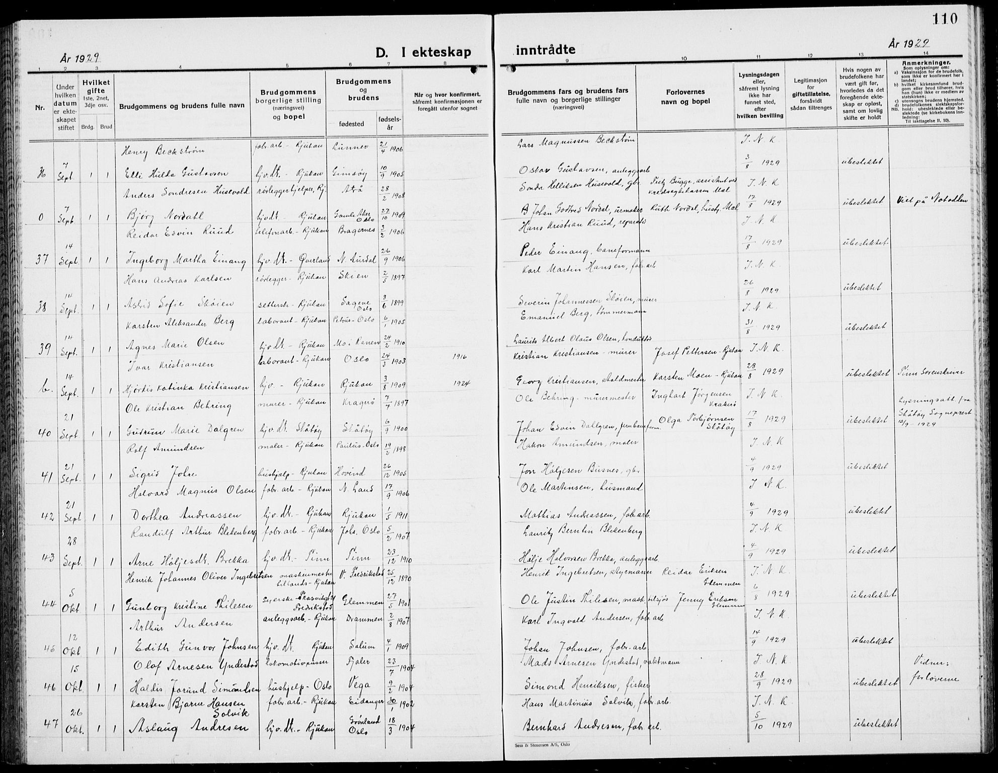 Rjukan kirkebøker, AV/SAKO-A-294/G/Ga/L0005: Parish register (copy) no. 5, 1928-1937, p. 110