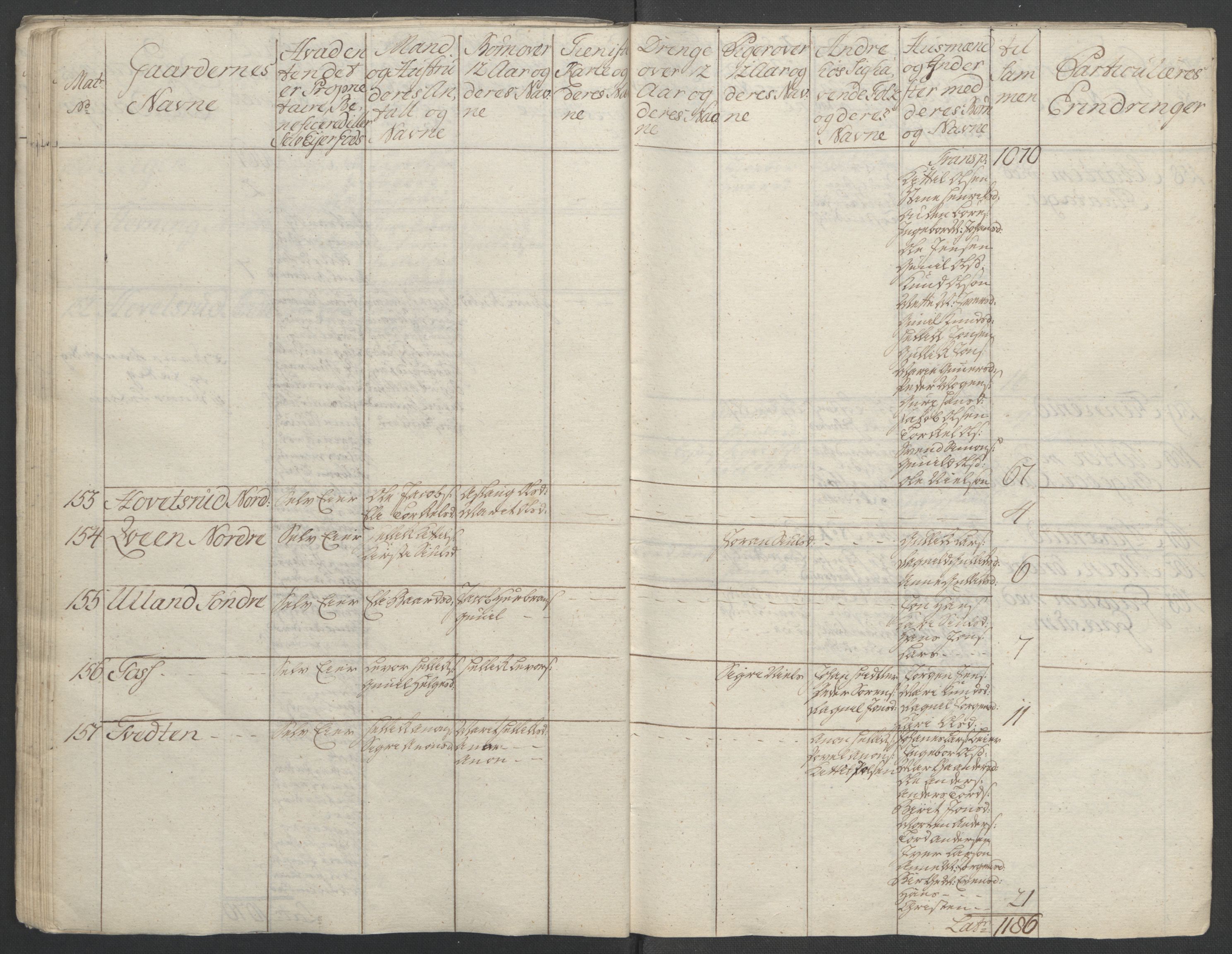 Rentekammeret inntil 1814, Reviderte regnskaper, Fogderegnskap, RA/EA-4092/R24/L1672: Ekstraskatten Numedal og Sandsvær, 1762-1767, p. 76