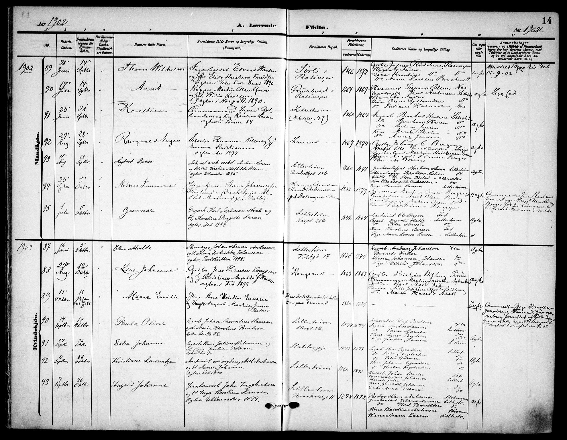 Skedsmo prestekontor Kirkebøker, AV/SAO-A-10033a/F/Fa/L0015: Parish register (official) no. I 15, 1902-1917, p. 14