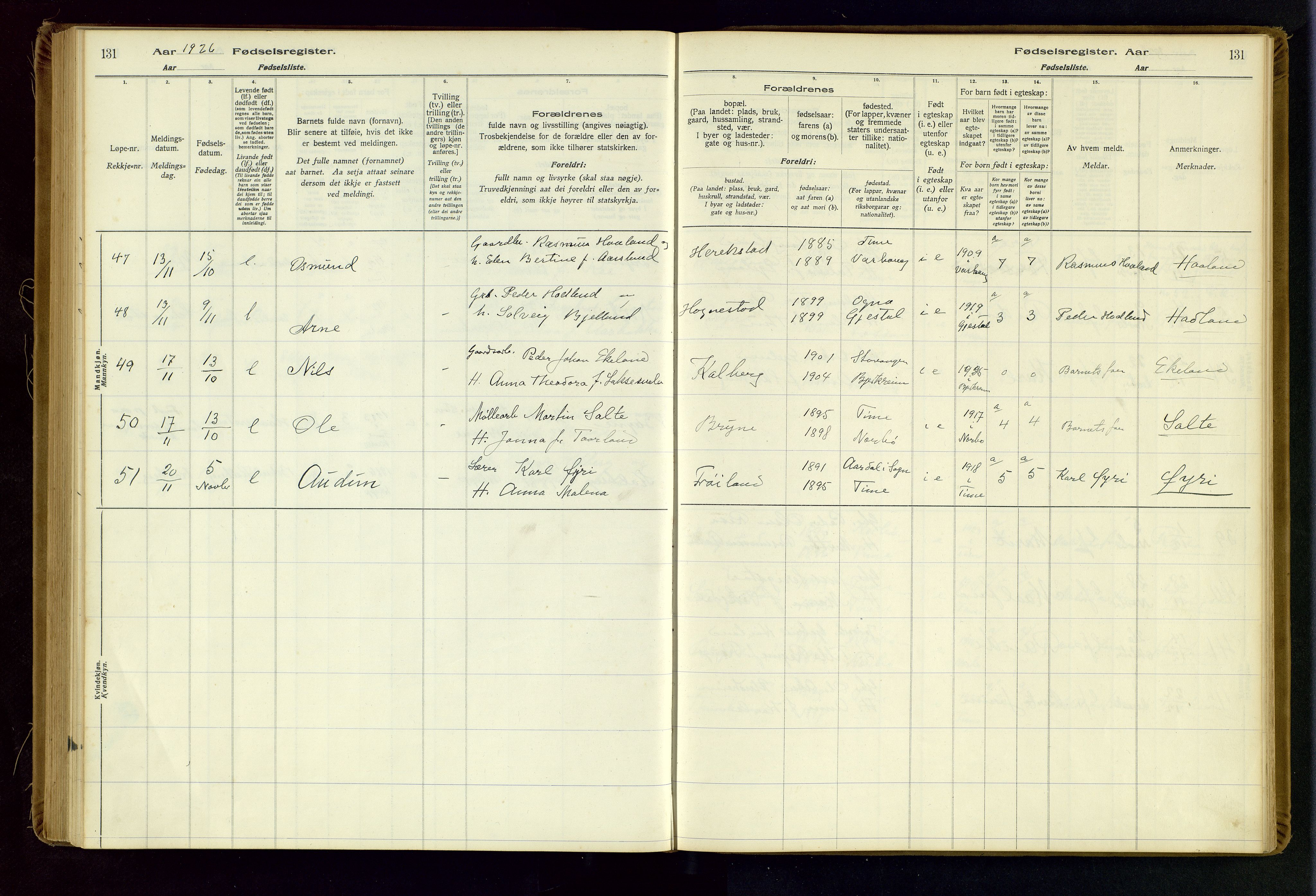 Time sokneprestkontor, AV/SAST-A-101795/001/704BA/L0001: Birth register no. 1, 1916-1934, p. 131