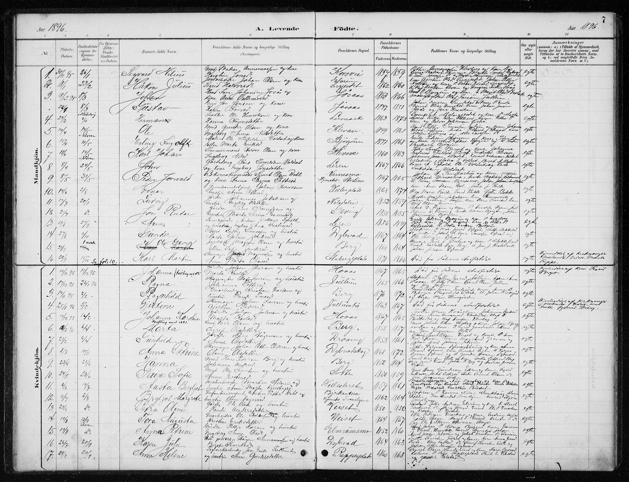 Ministerialprotokoller, klokkerbøker og fødselsregistre - Nord-Trøndelag, AV/SAT-A-1458/710/L0096: Parish register (copy) no. 710C01, 1892-1925, p. 7
