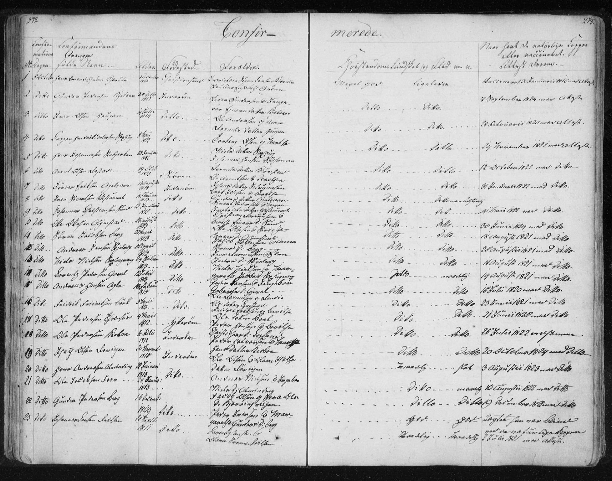 Ministerialprotokoller, klokkerbøker og fødselsregistre - Nord-Trøndelag, SAT/A-1458/730/L0276: Parish register (official) no. 730A05, 1822-1830, p. 272-273