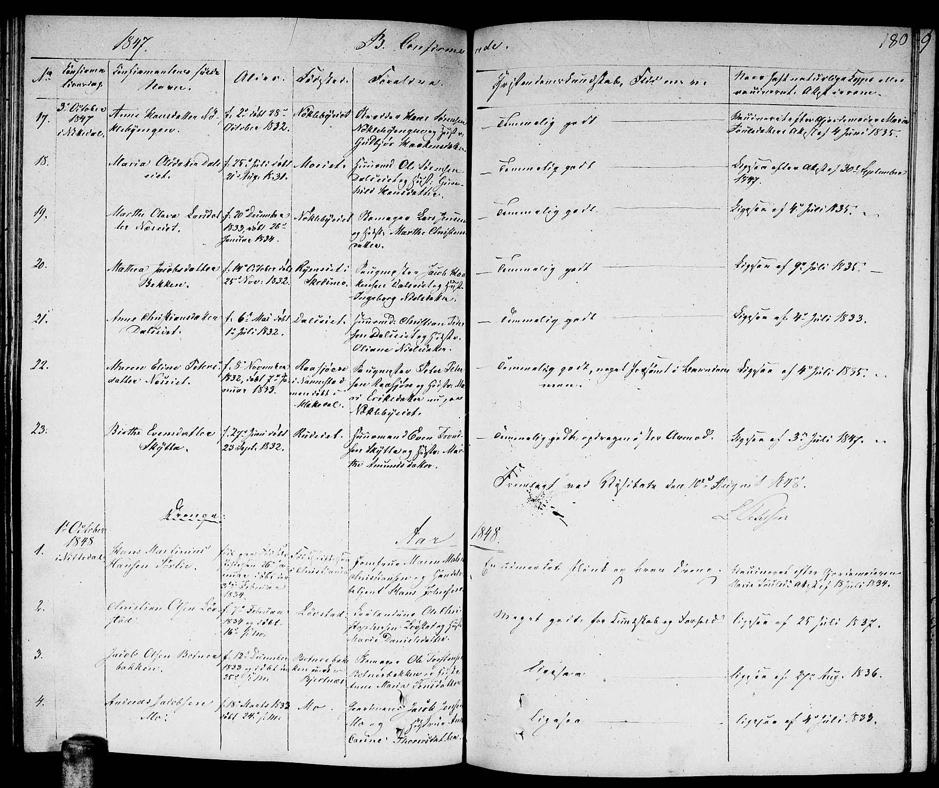 Nittedal prestekontor Kirkebøker, SAO/A-10365a/F/Fa/L0004: Parish register (official) no. I 4, 1836-1849, p. 180
