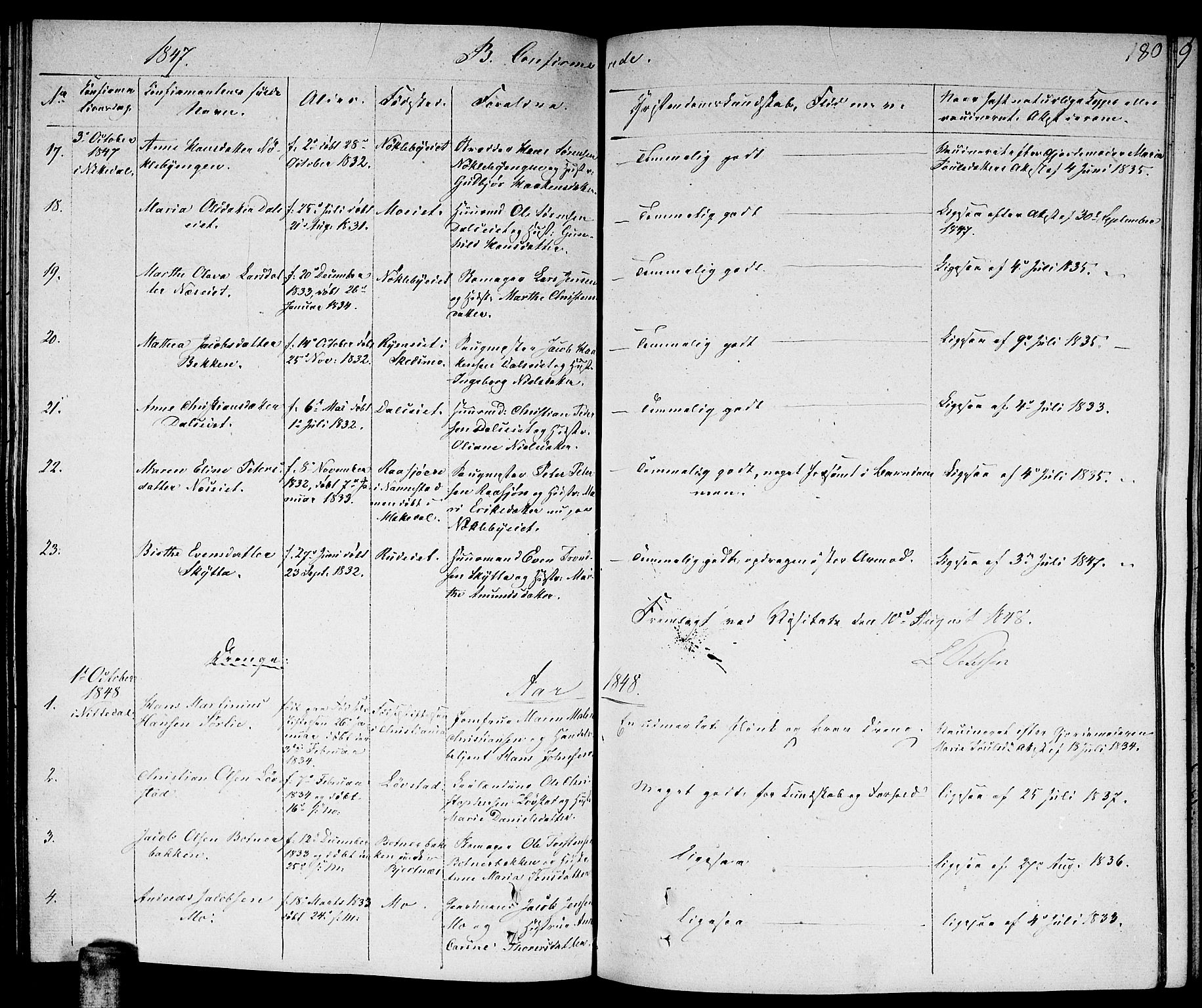 Nittedal prestekontor Kirkebøker, AV/SAO-A-10365a/F/Fa/L0004: Parish register (official) no. I 4, 1836-1849, p. 180