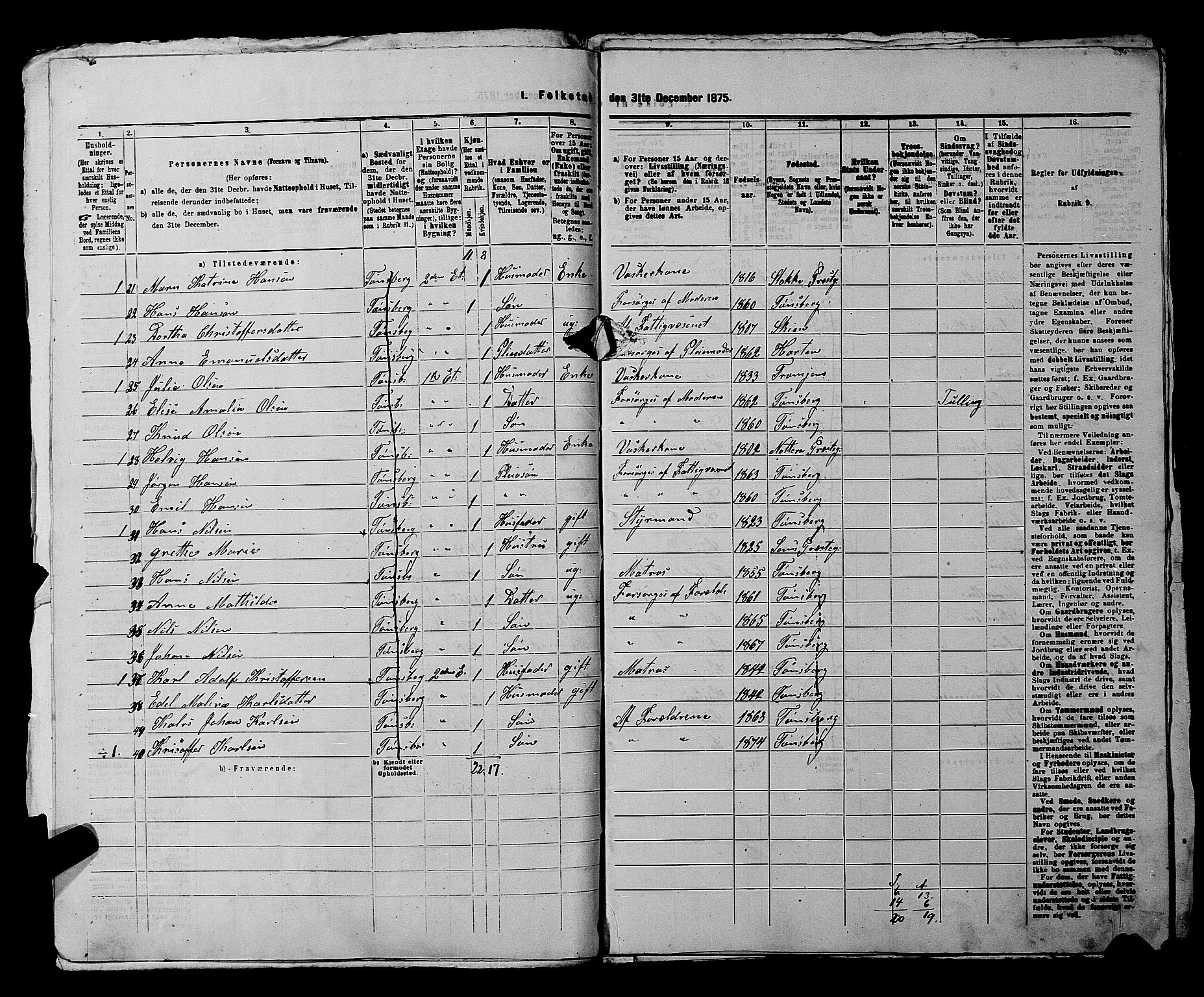 SAKO, 1875 census for 0705P Tønsberg, 1875, p. 906