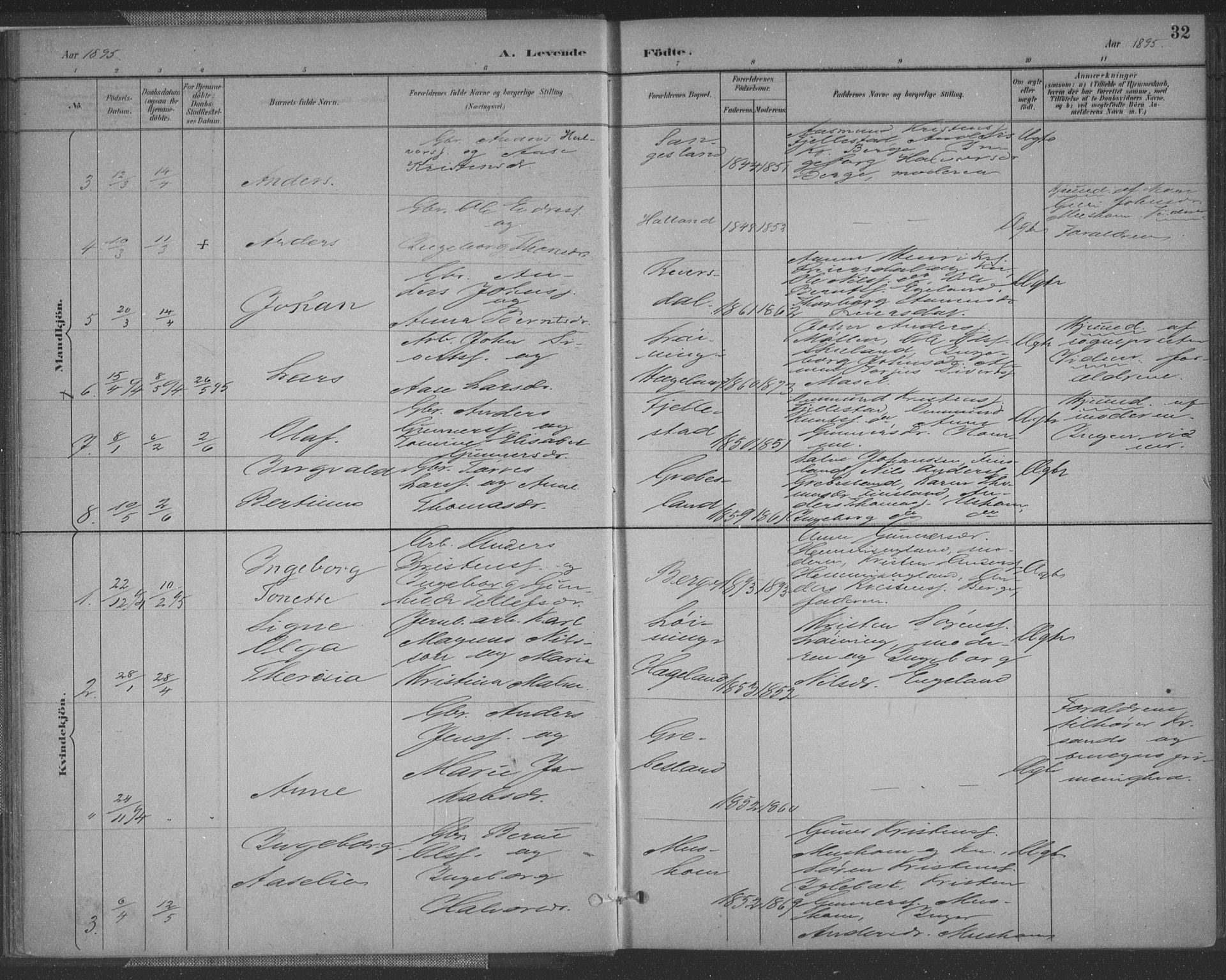 Vennesla sokneprestkontor, AV/SAK-1111-0045/Fa/Fac/L0009: Parish register (official) no. A 9, 1884-1901, p. 32