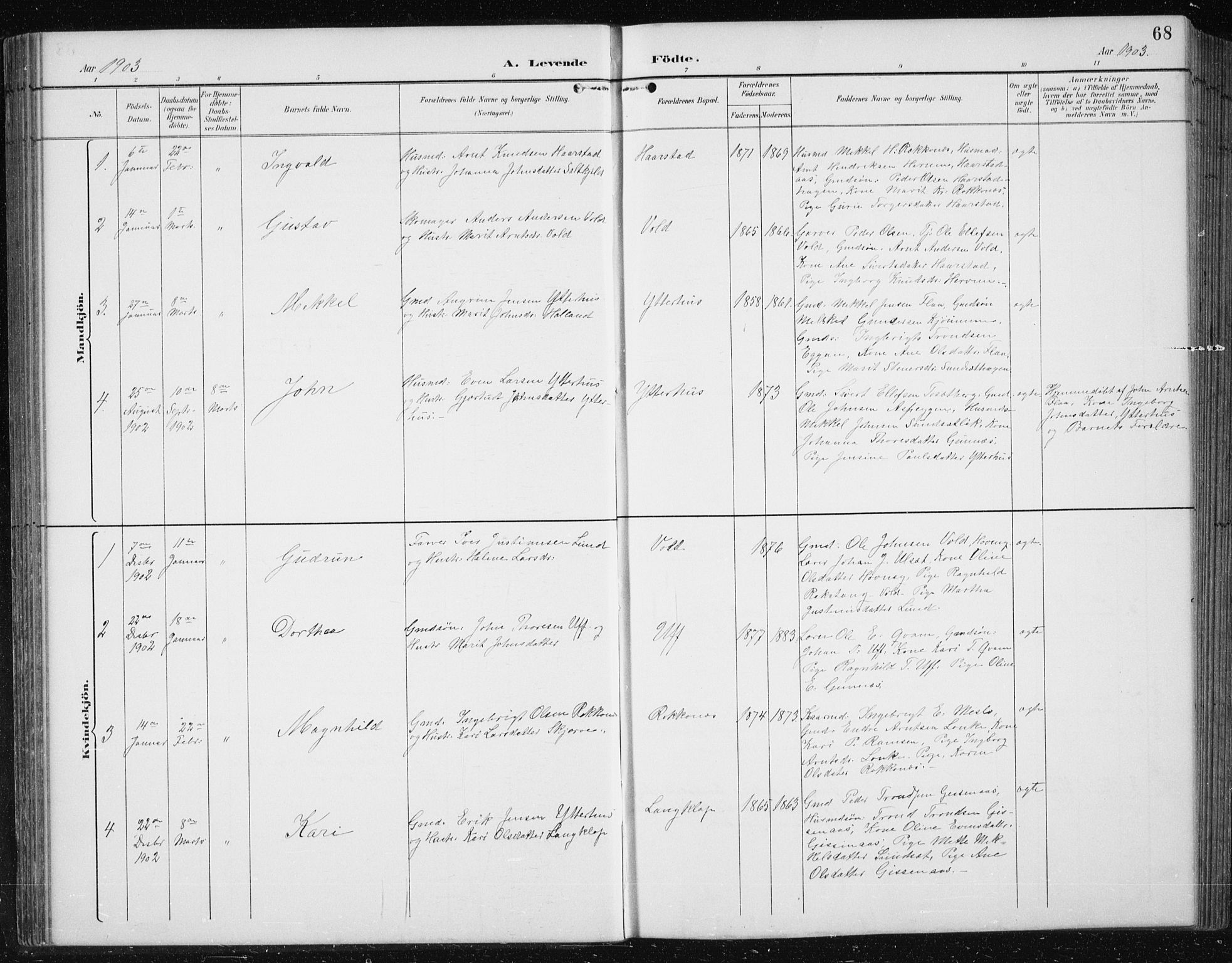 Ministerialprotokoller, klokkerbøker og fødselsregistre - Sør-Trøndelag, SAT/A-1456/674/L0876: Parish register (copy) no. 674C03, 1892-1912, p. 68