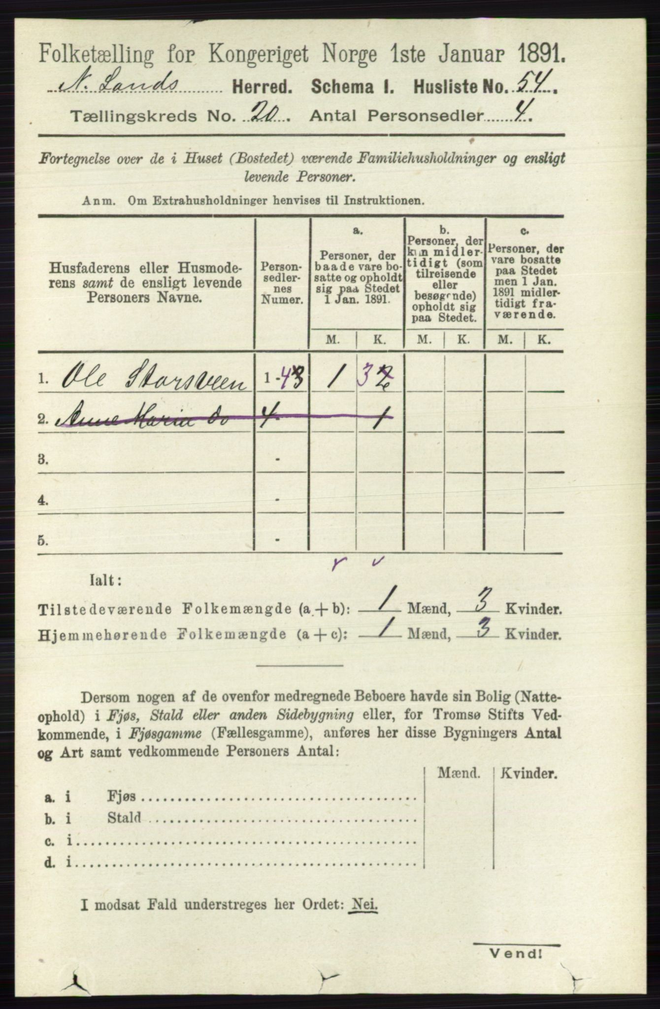 RA, 1891 census for 0538 Nordre Land, 1891, p. 4865