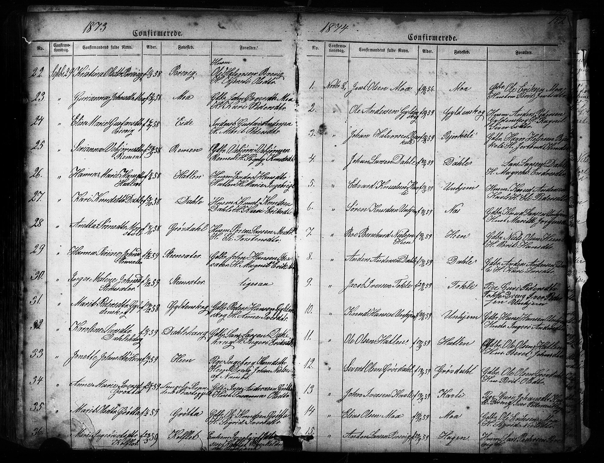 Ministerialprotokoller, klokkerbøker og fødselsregistre - Møre og Romsdal, SAT/A-1454/545/L0588: Parish register (copy) no. 545C02, 1867-1902, p. 152